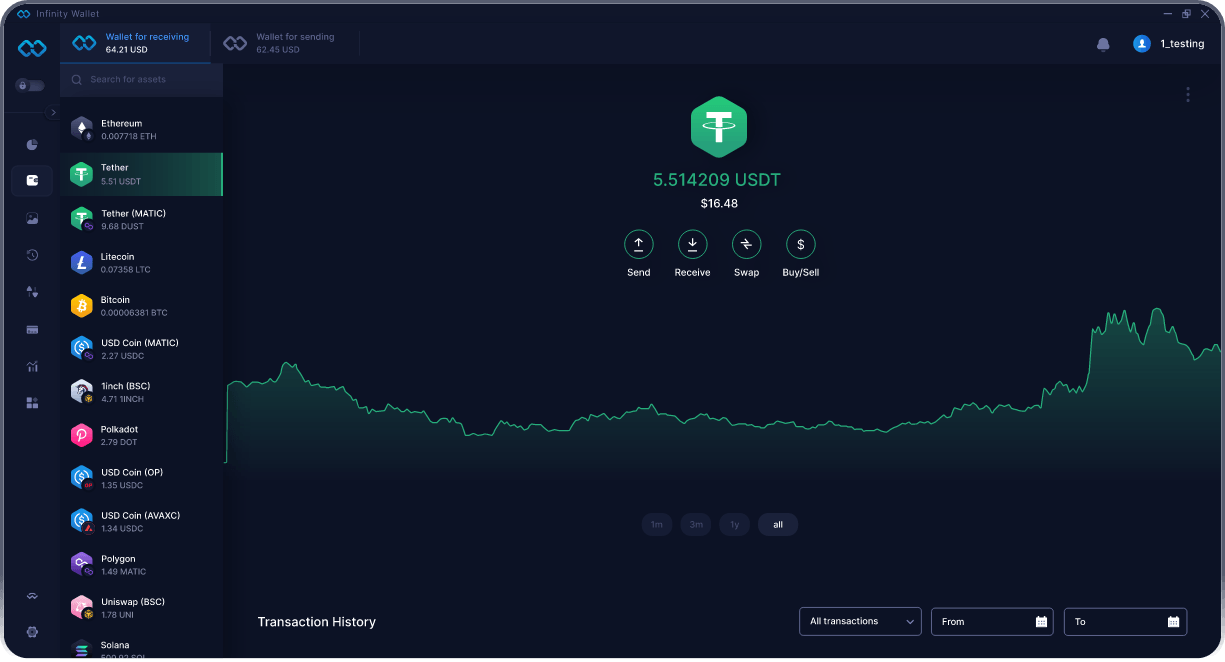 Infinity Desktop Tether Wallet - Miglior Portafoglio USDT