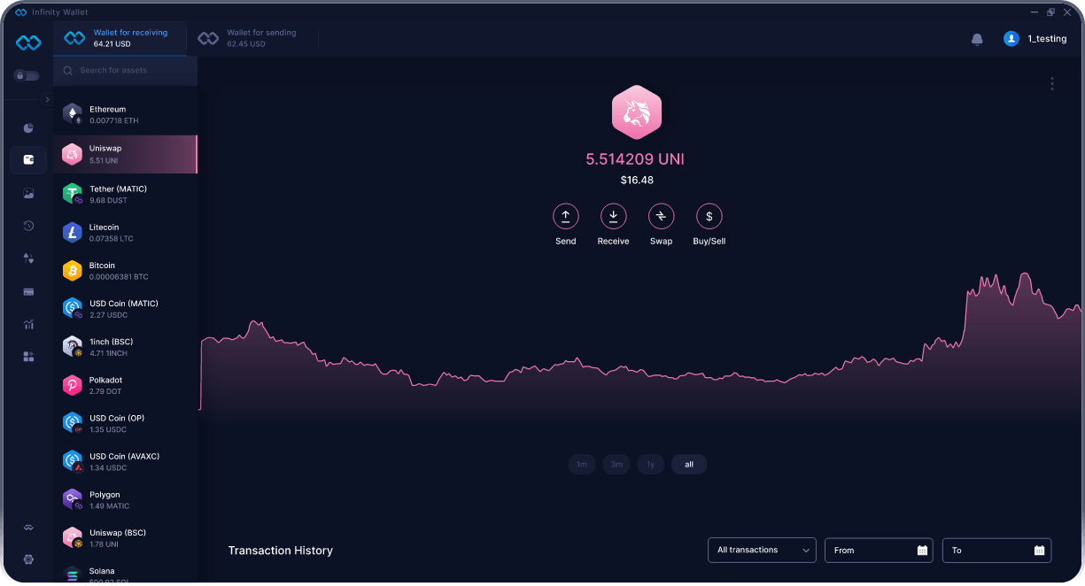 Portefeuille Bureau Uniswap Infinity - Meilleur Portefeuille UNI