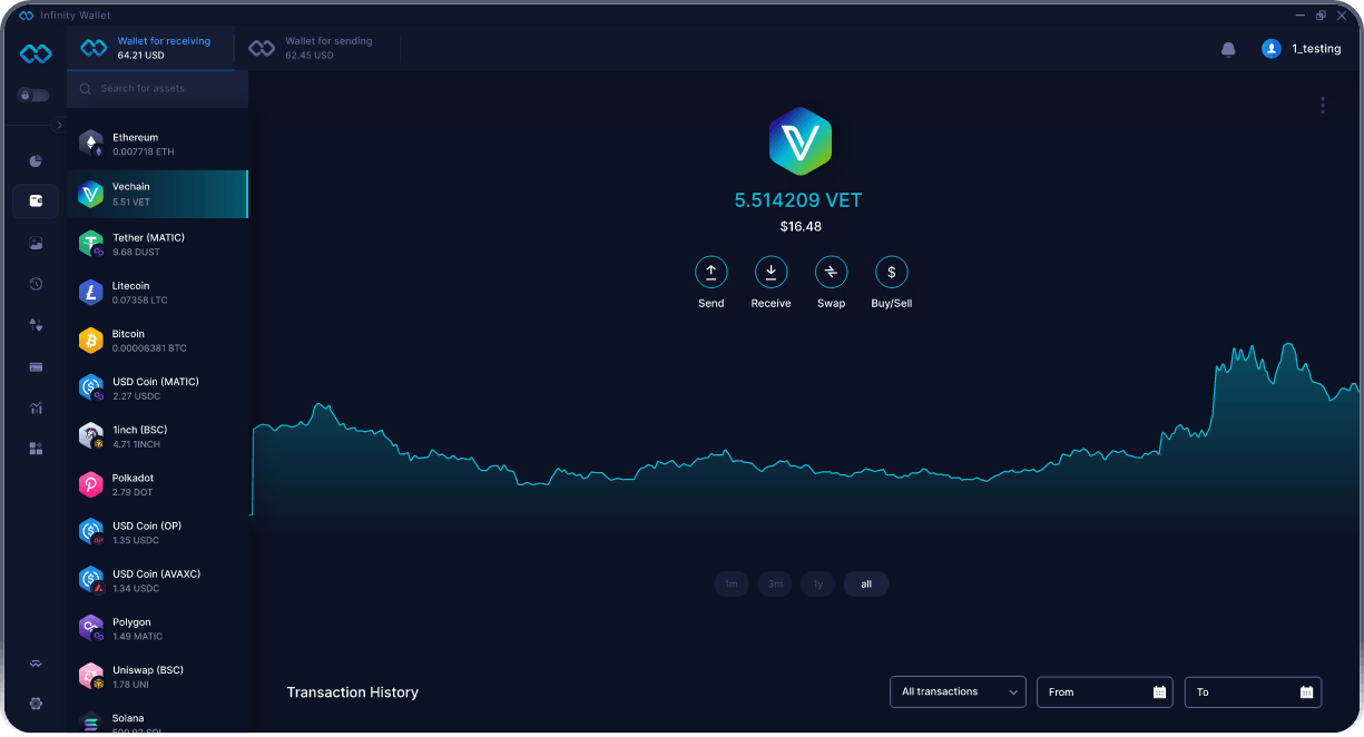 Infinity Desktop Vechain Wallet - Melhor Carteira VET