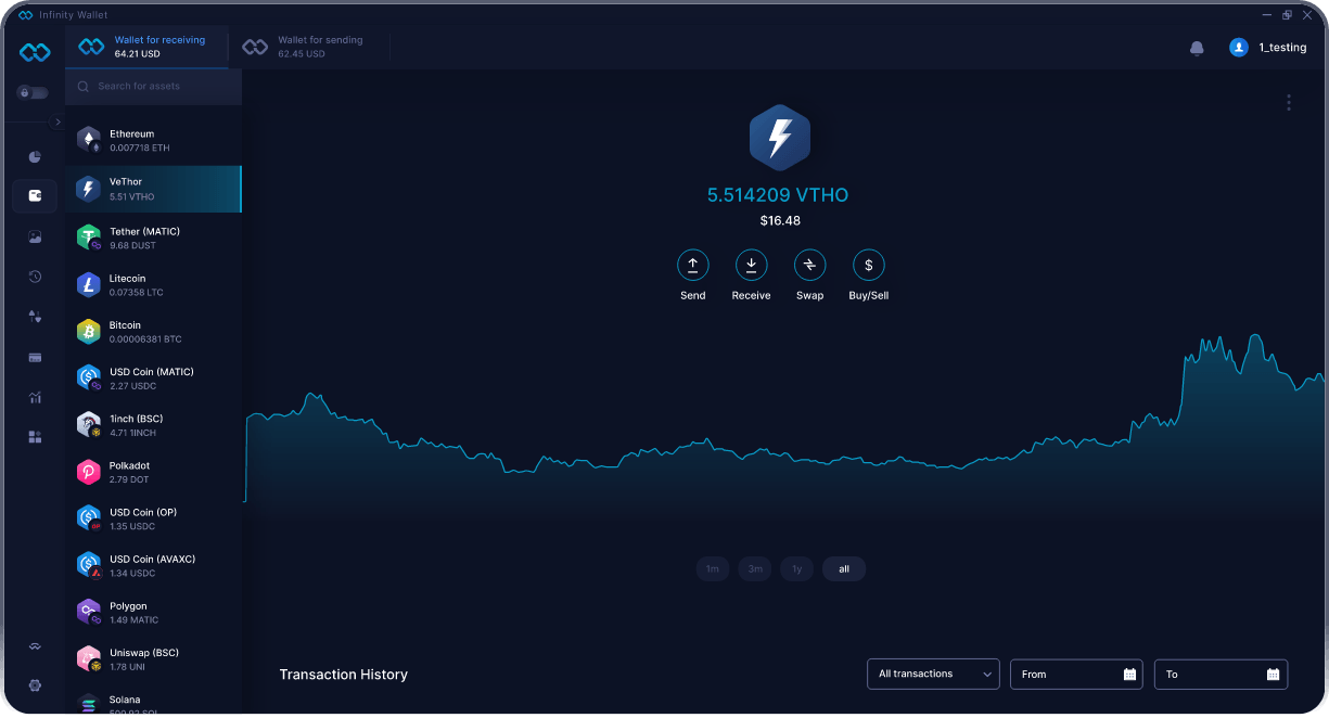 Infinity Desktop VeThor Wallet - Best VTHO Wallet