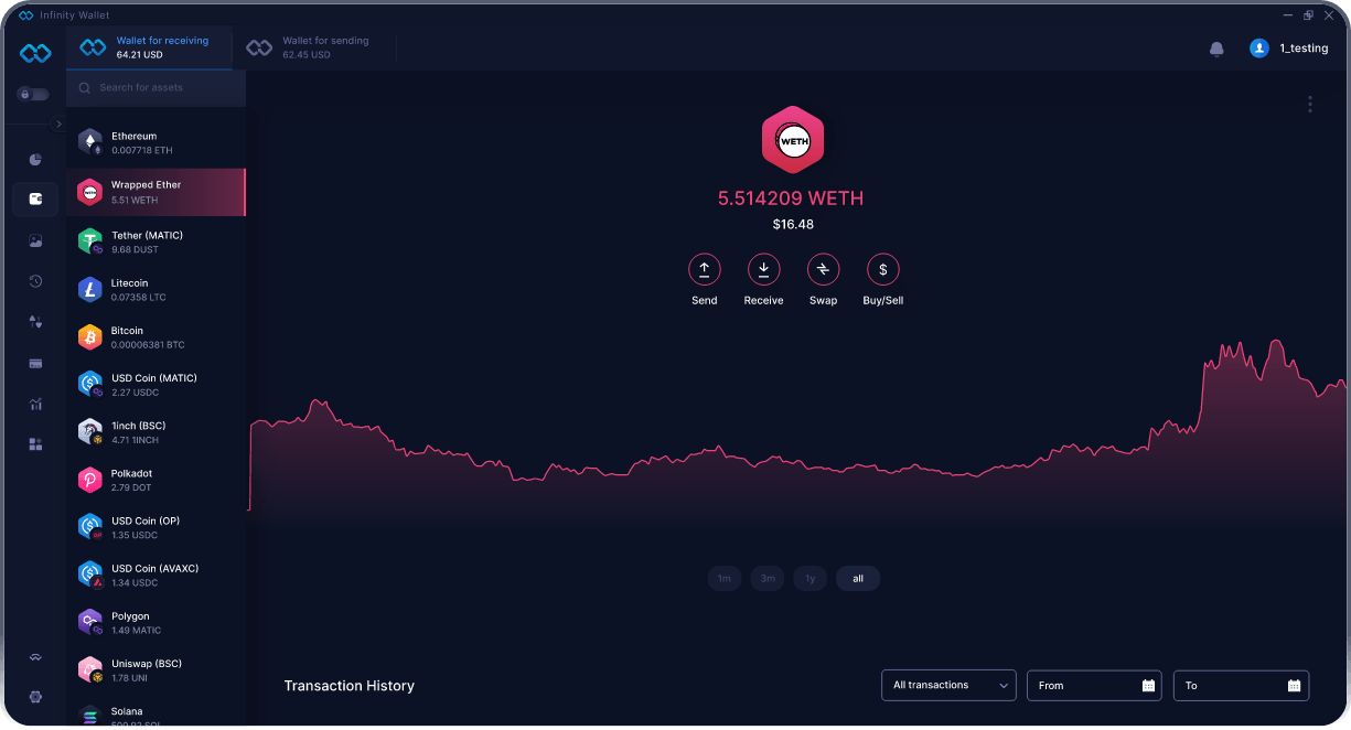 Кошелёк Infinity для ПК - Лучший Кошелёк WETH