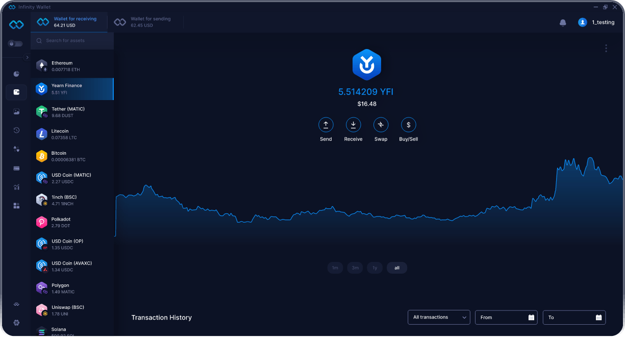 Portefeuille Bureau Yearn Finance Infinity - Meilleur Portefeuille YFI