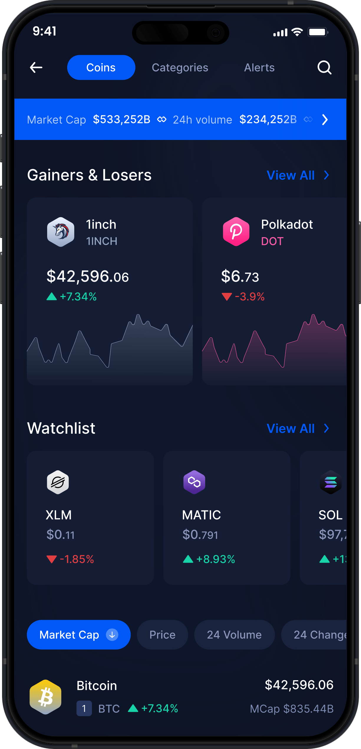 Infinity Mobile 1inch Wallet - 1INCH Market Stats & Tracker