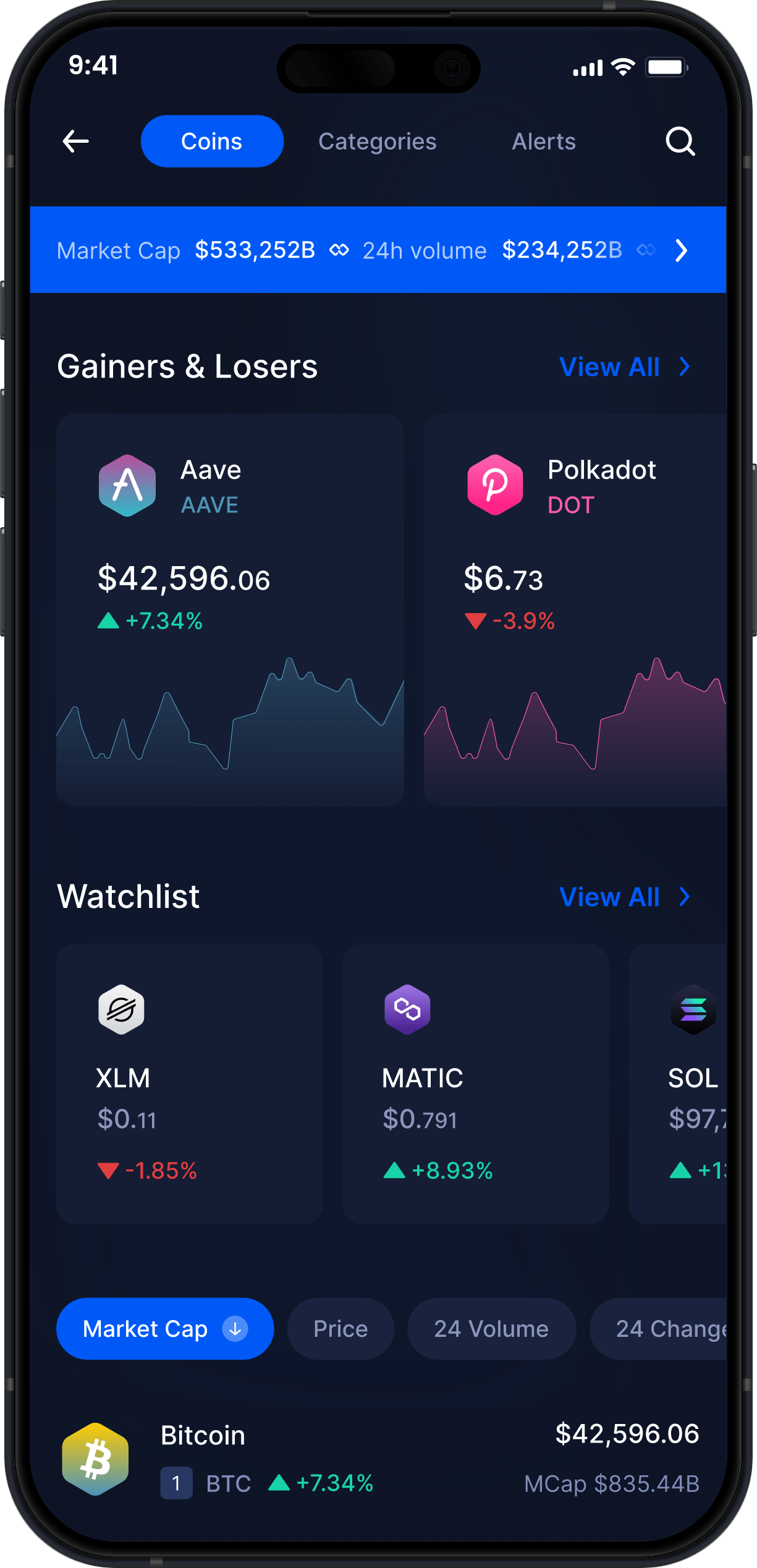 Infinity Mobile Aave Wallet - Statistiche e Monitoraggio AAVE