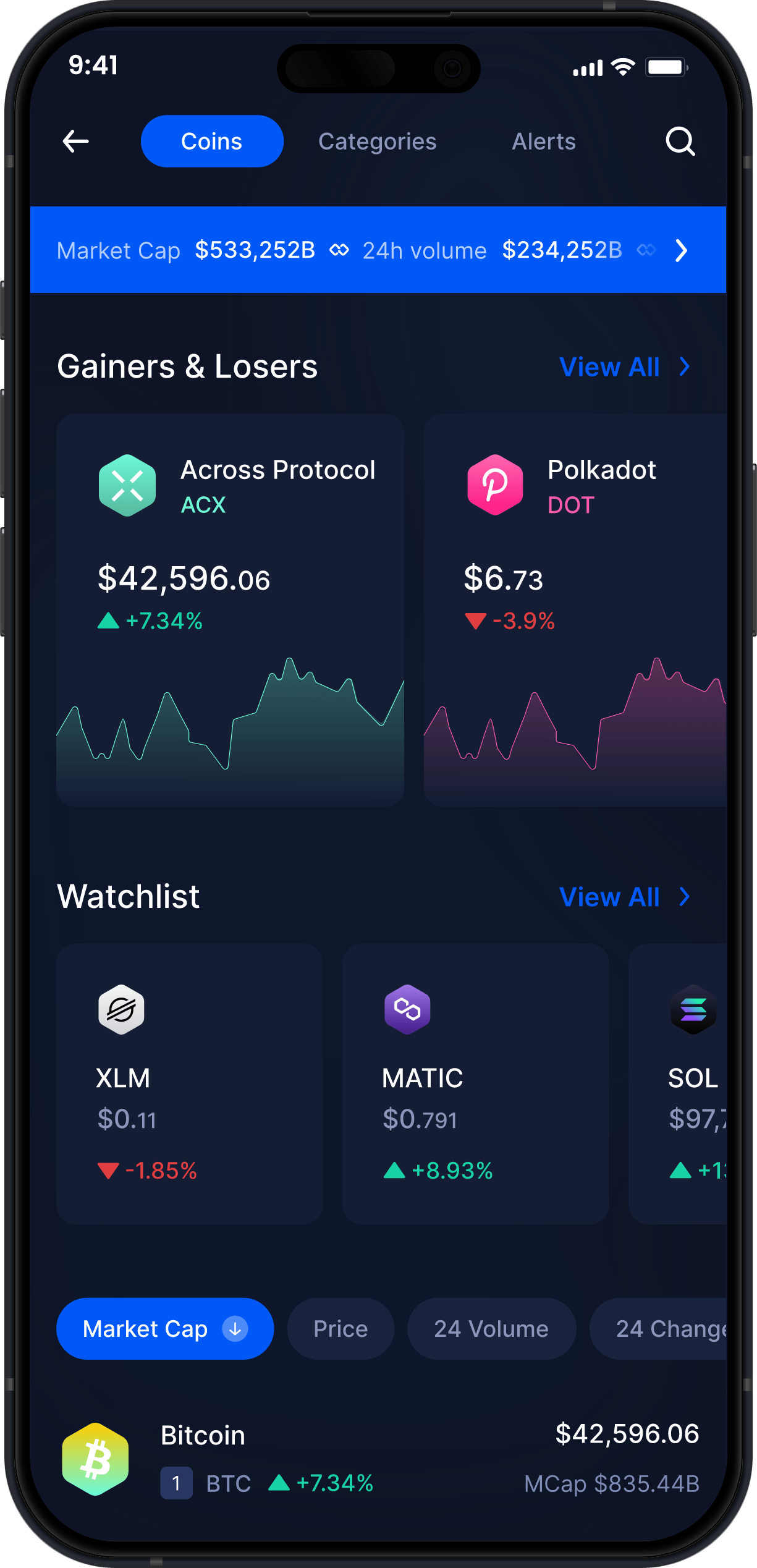 Infinity Móvel Across Protocol Wallet - Estatísticas e Rastreador de Mercado ACX