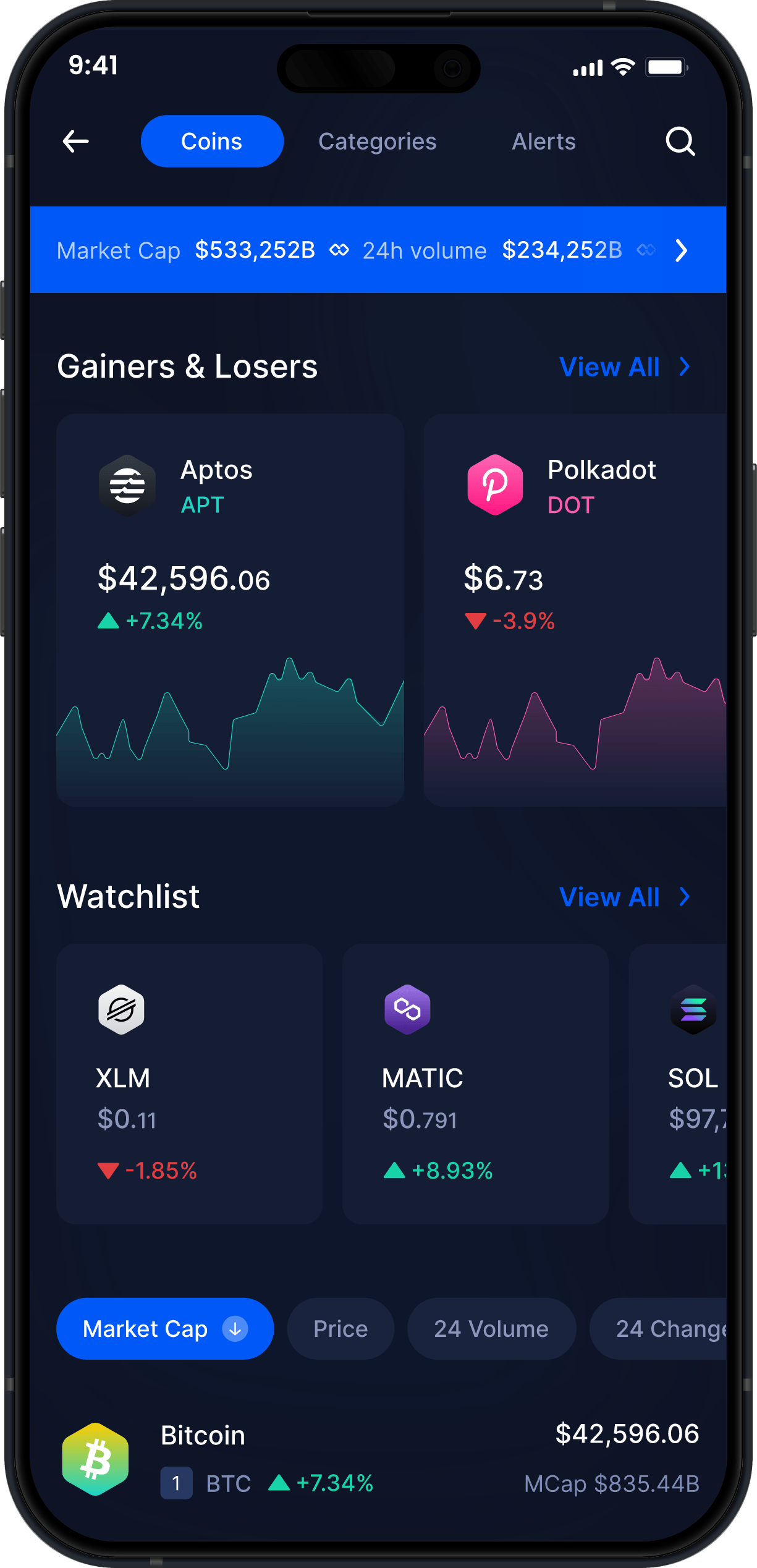 Wallet Aptos Móvil de Infinity - Estadísticas y Rastreador de Mercado de APT