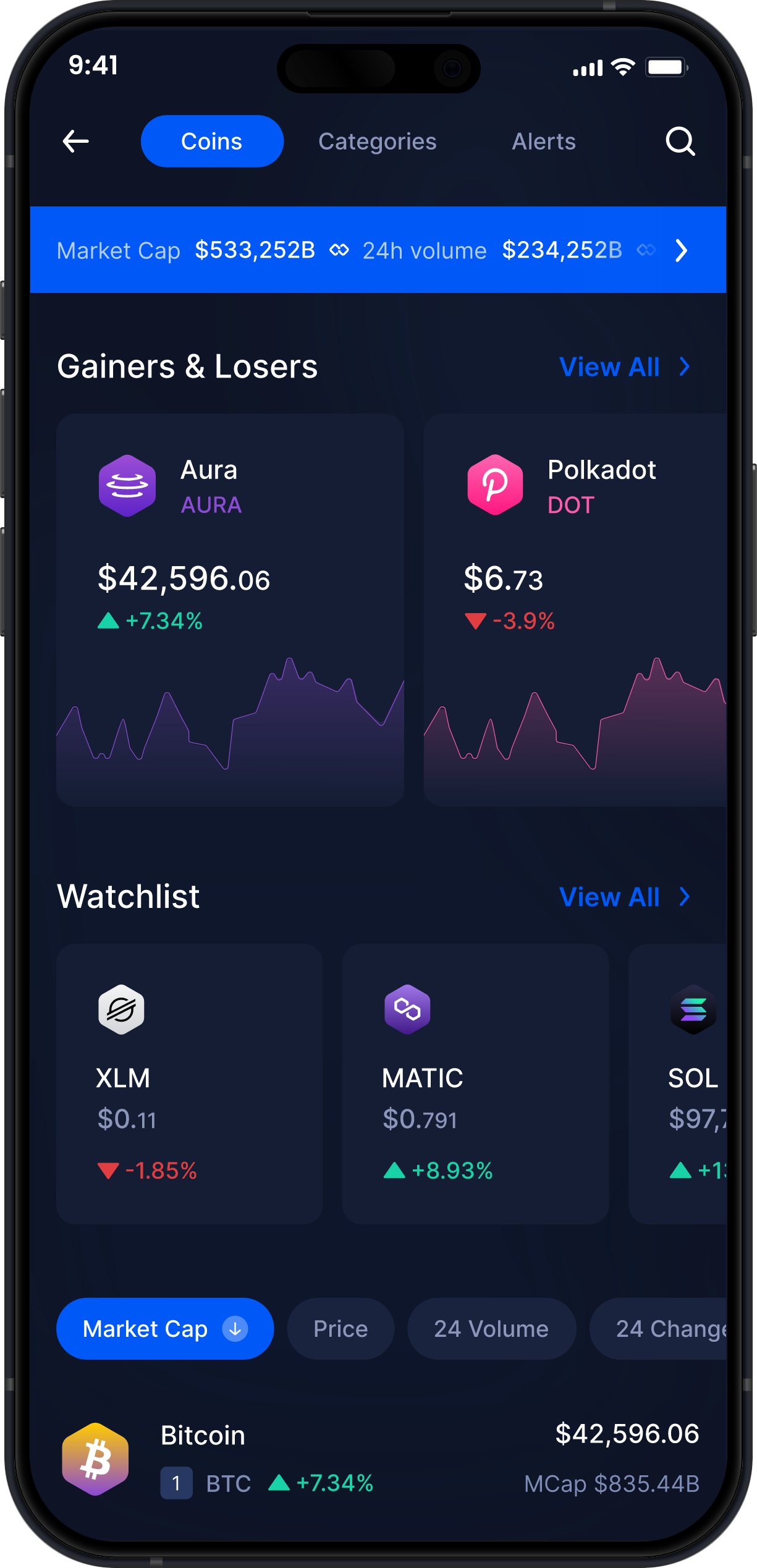 Infinity Mobile Aura Wallet - AURA Market Stats & Tracker