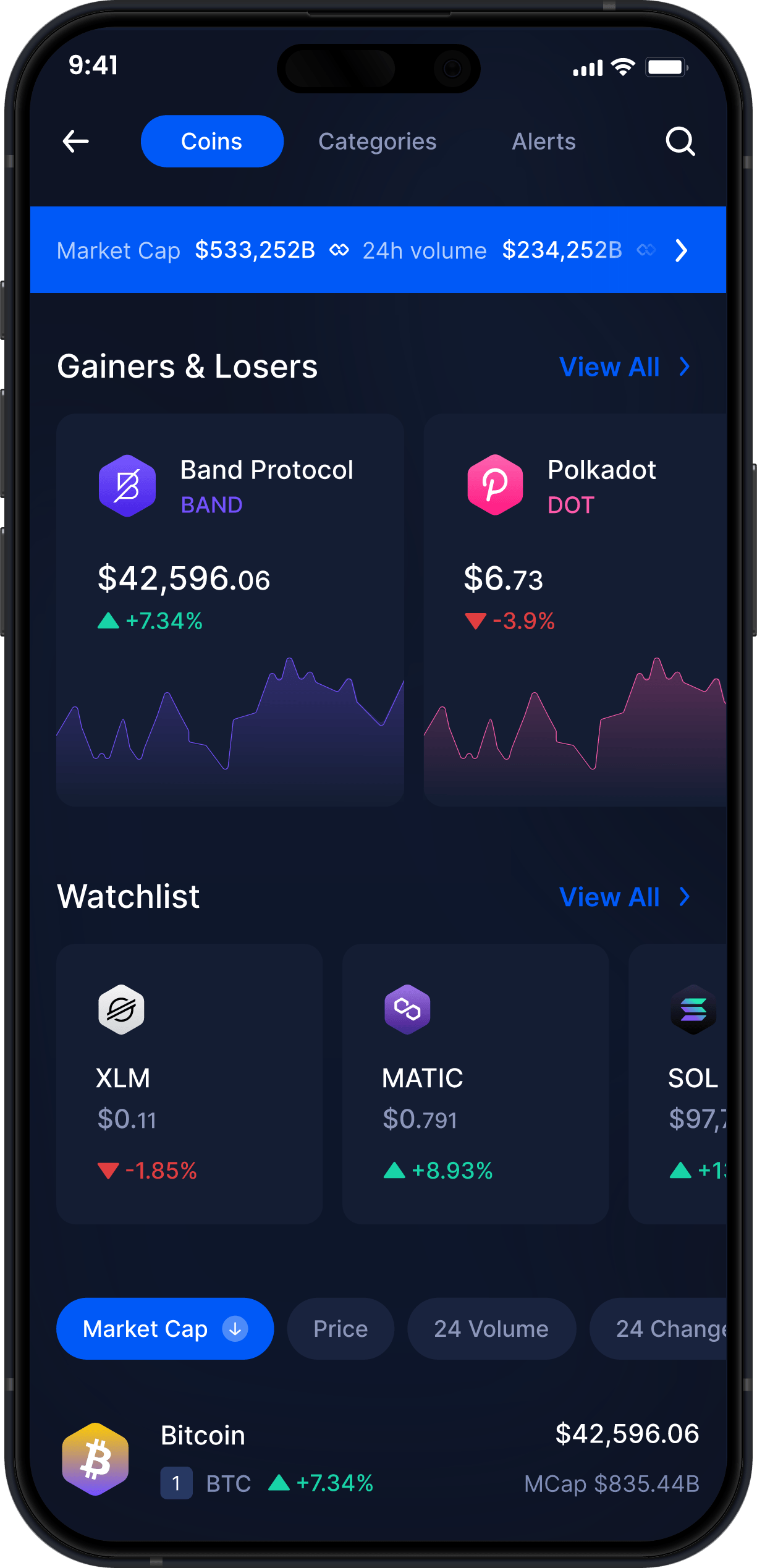 Infinity Mobile Band Protocol Wallet - Statistiche e Monitoraggio BAND