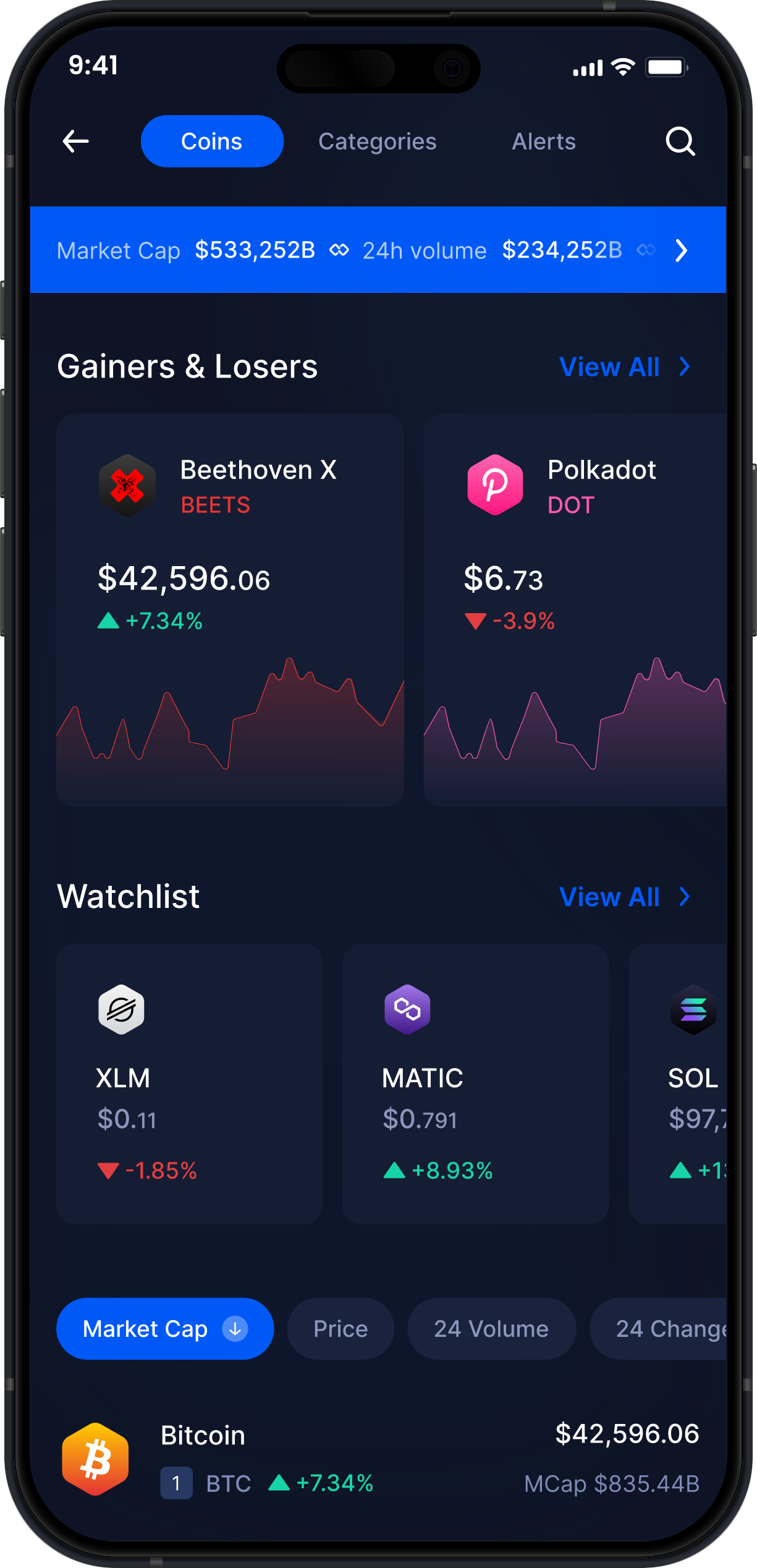 Infinity Mobile Beethoven X Wallet - Statistiche e Monitoraggio BEETS
