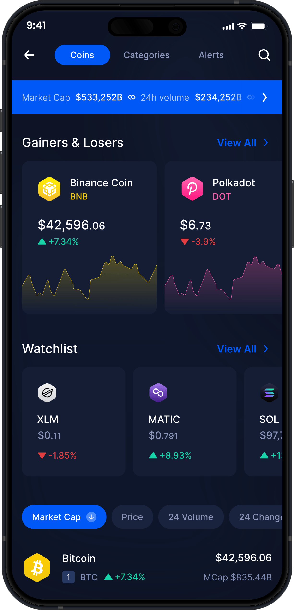 Infinity Mobile Binance Coinウォレット - BNB市場統計＆トラッカー