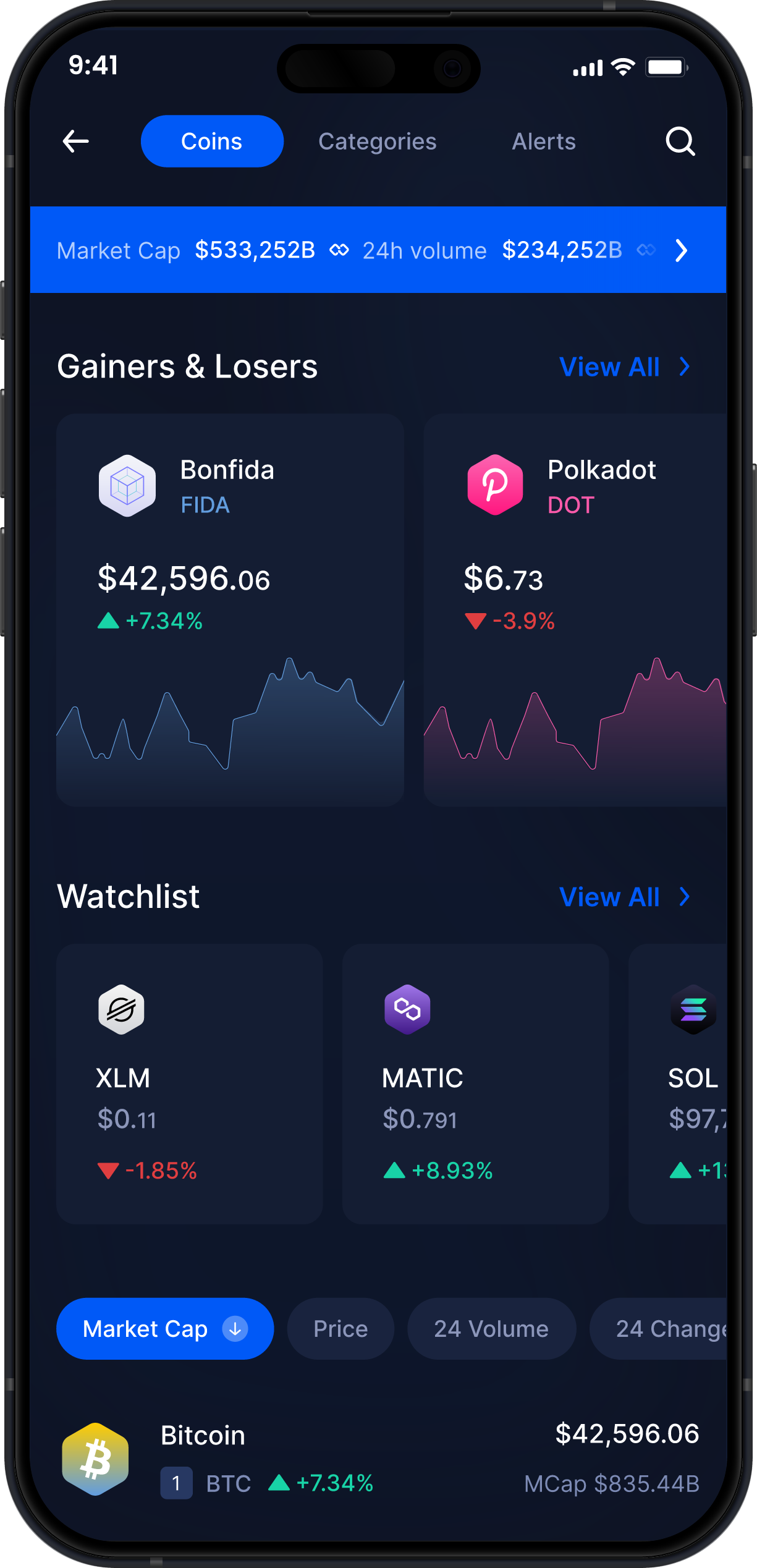 Infinity Mobile Bonfida Wallet - FIDA Market Stats & Tracker