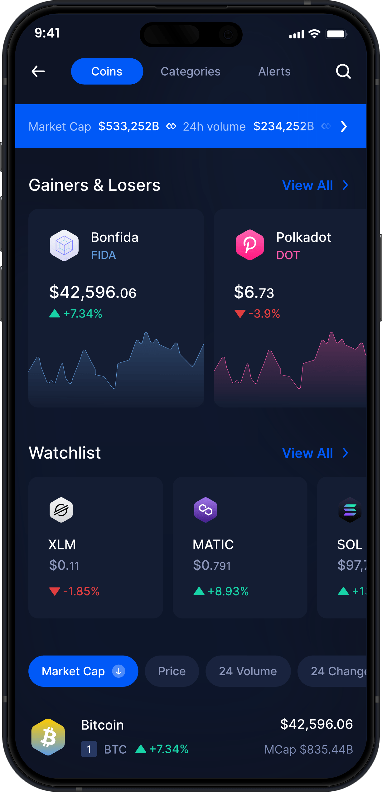 Wallet Bonfida Móvil de Infinity - Estadísticas y Rastreador de Mercado de FIDA