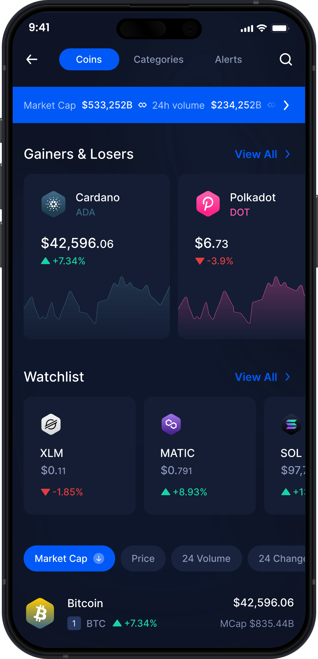 Infinity Móvel Cardano Wallet - Estatísticas e Rastreador de Mercado ADA