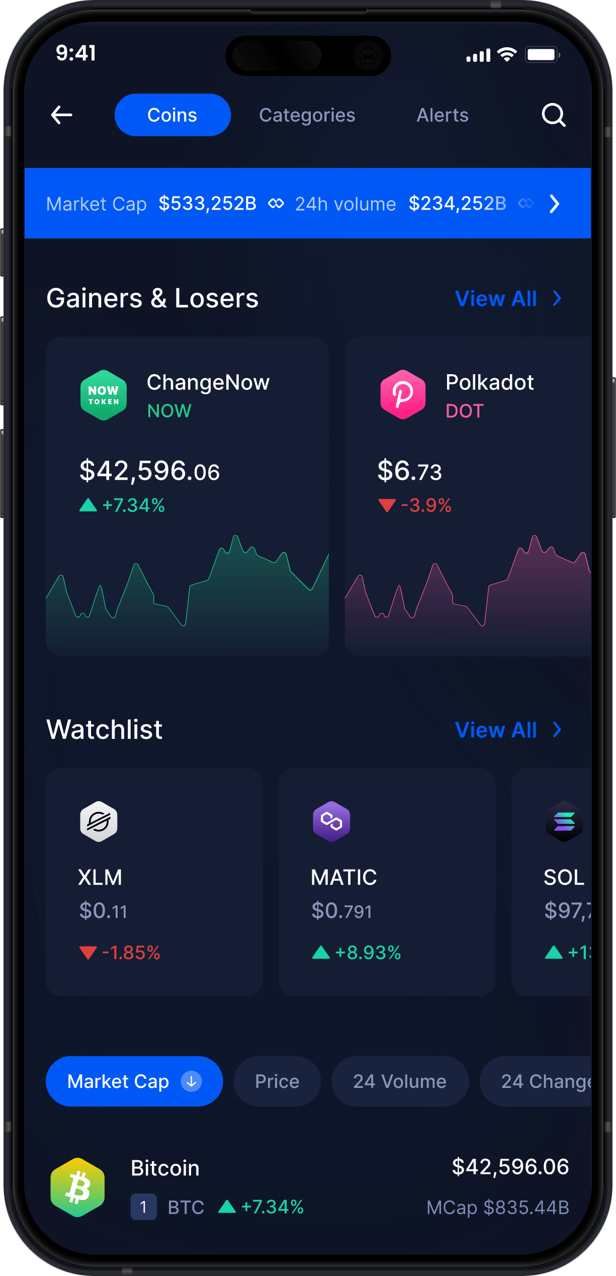 Infinity Mobile ChangeNow Wallet - Statistiche e Monitoraggio NOW