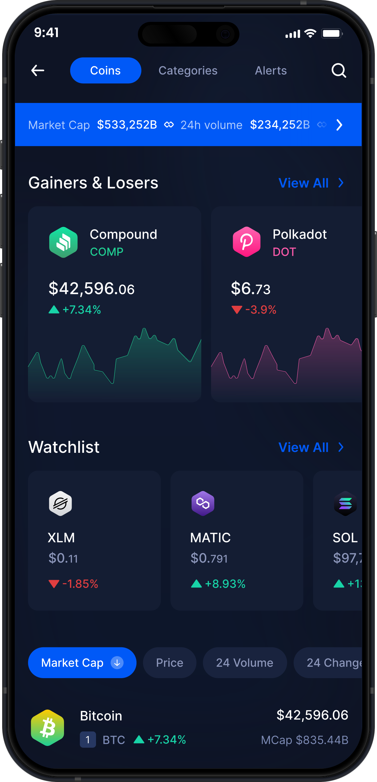 Infinity Mobile Compound Wallet - COMP Market Stats & Tracker