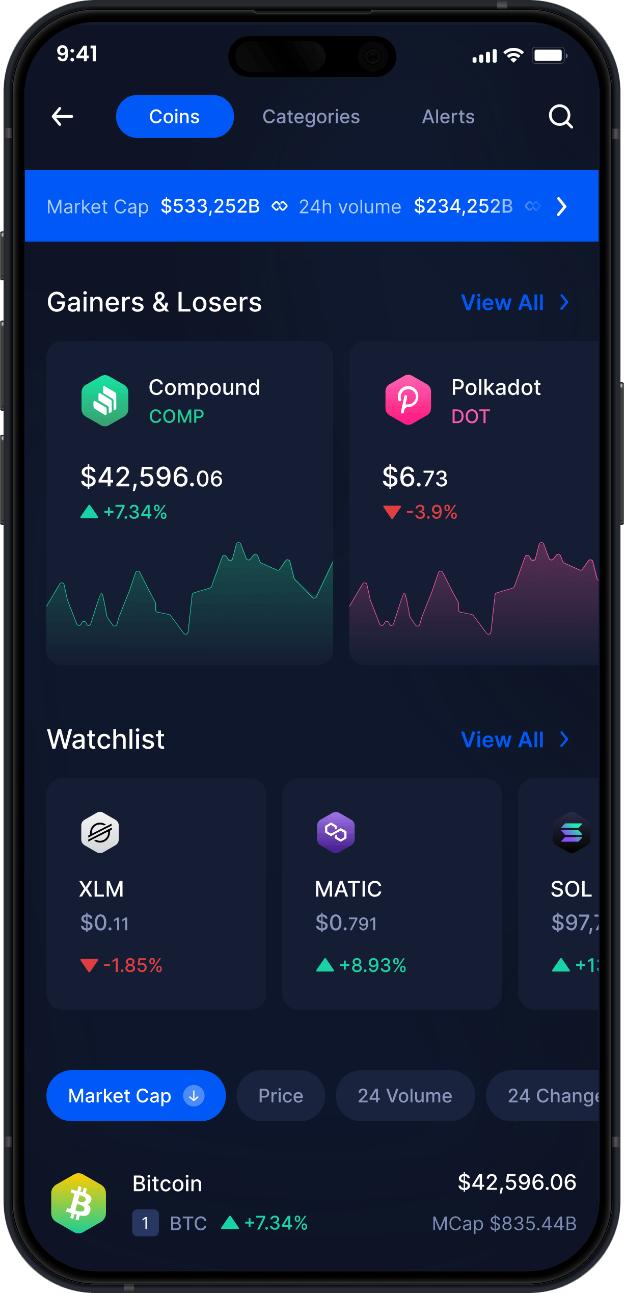 Wallet Compound Móvil de Infinity - Estadísticas y Rastreador de Mercado de COMP