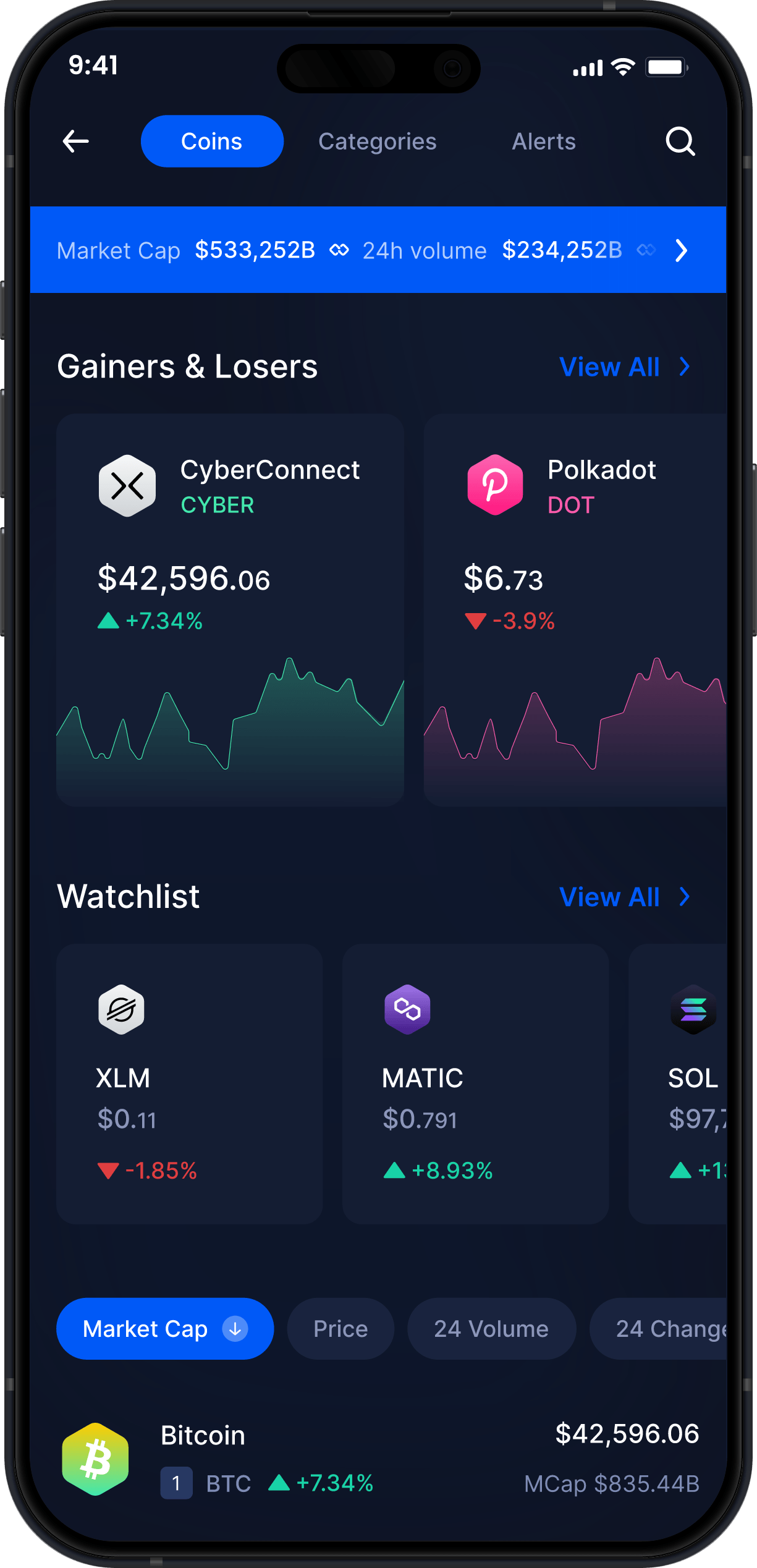 Wallet CyberConnect Móvil de Infinity - Estadísticas y Rastreador de Mercado de CYBER