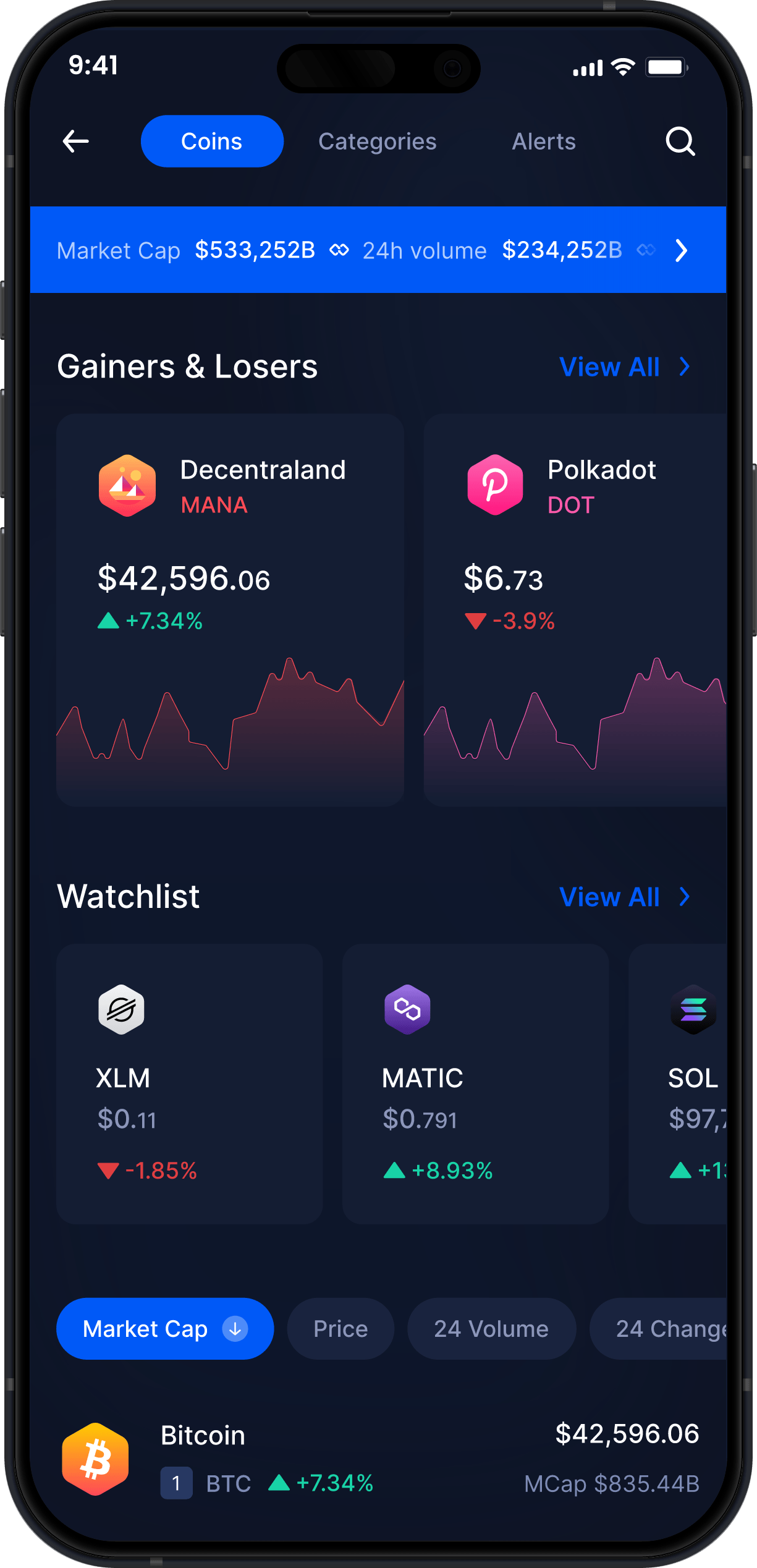 Portefeuille Mobile Decentraland Infinity - Statistiques & Suivi du Marché MANA