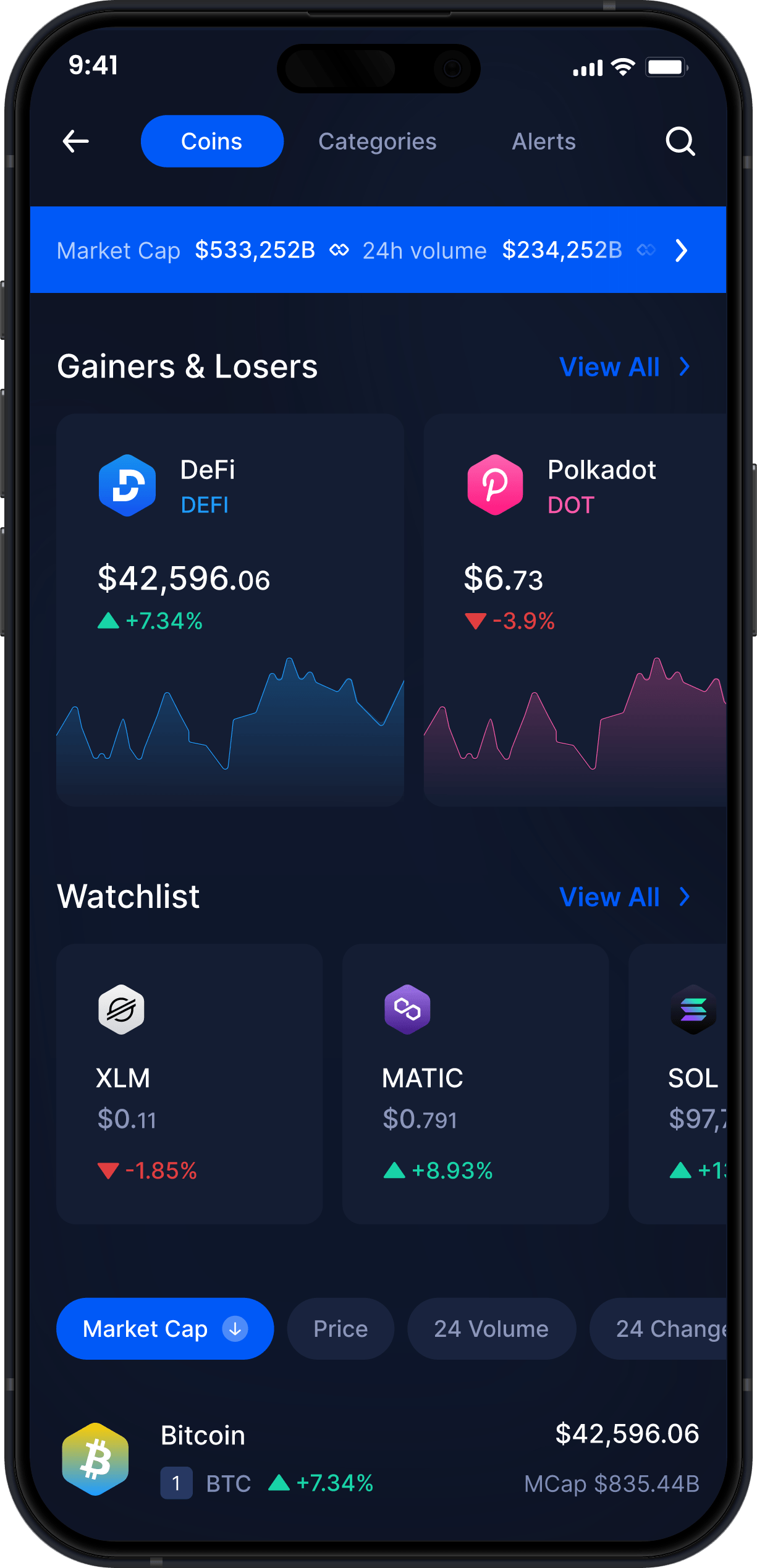 Portefeuille Mobile DeFi Infinity - Statistiques & Suivi du Marché DEFI