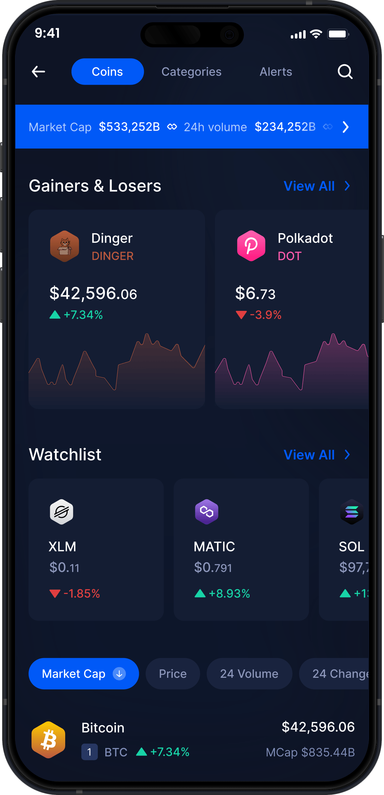 Wallet Dinger Móvil de Infinity - Estadísticas y Rastreador de Mercado de DINGER