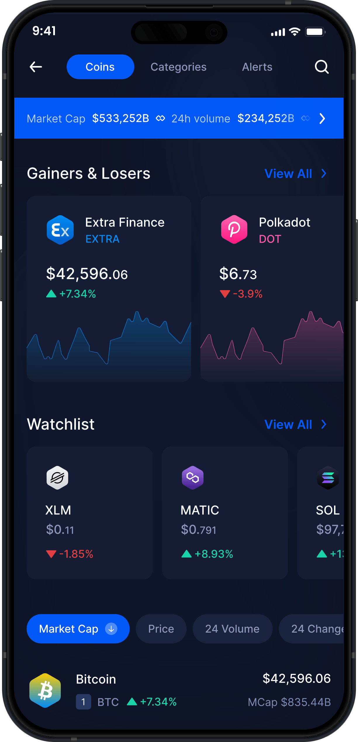 Infinity Mobile Extra Finance Wallet - EXTRA Market Stats & Tracker