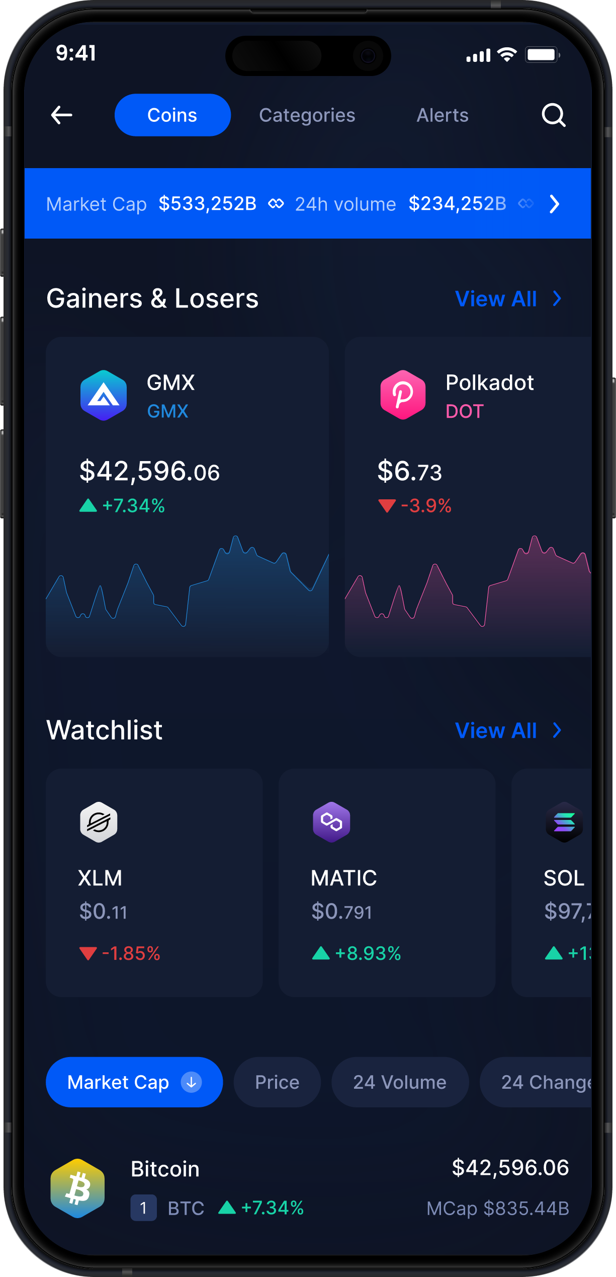 Infinity Mobile GMX Wallet - Statistiche e Monitoraggio GMX