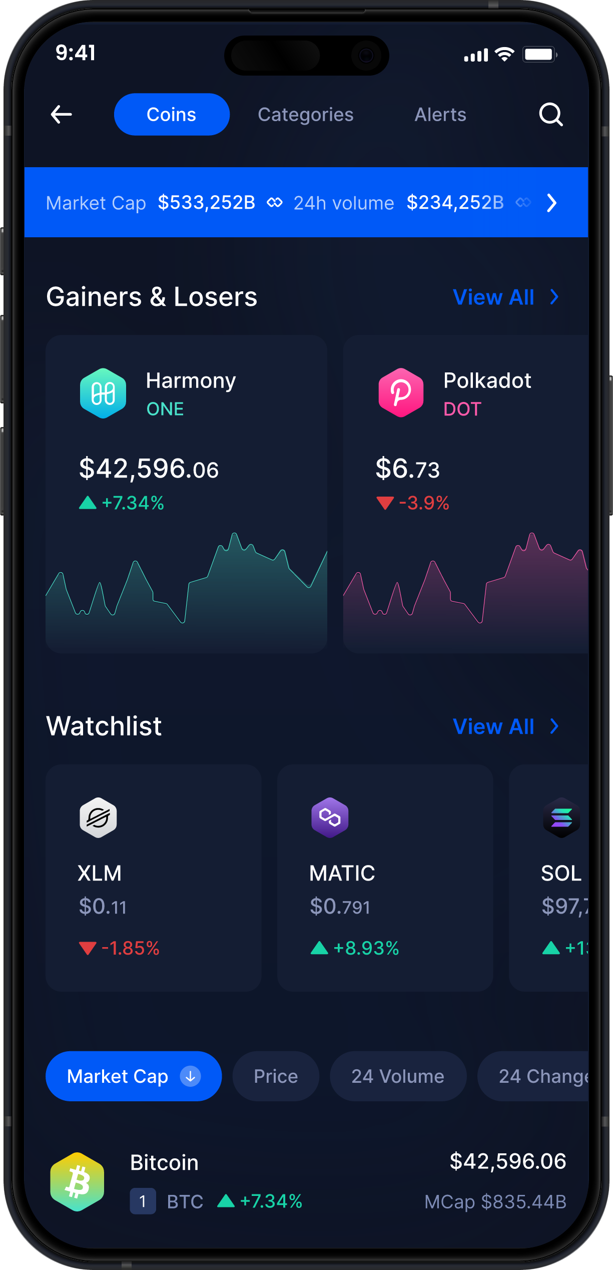 Infinity Mobile Harmony Wallet - Statistiche e Monitoraggio ONE