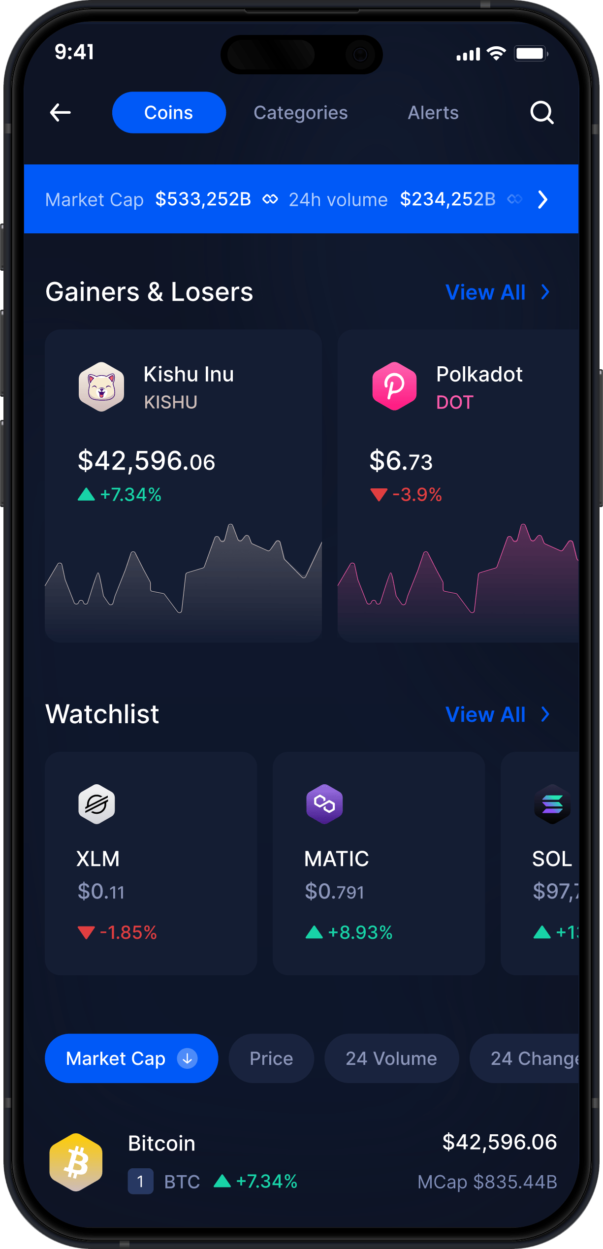 Infinity Mobile Kishu Inu Wallet - KISHU Market Stats & Tracker