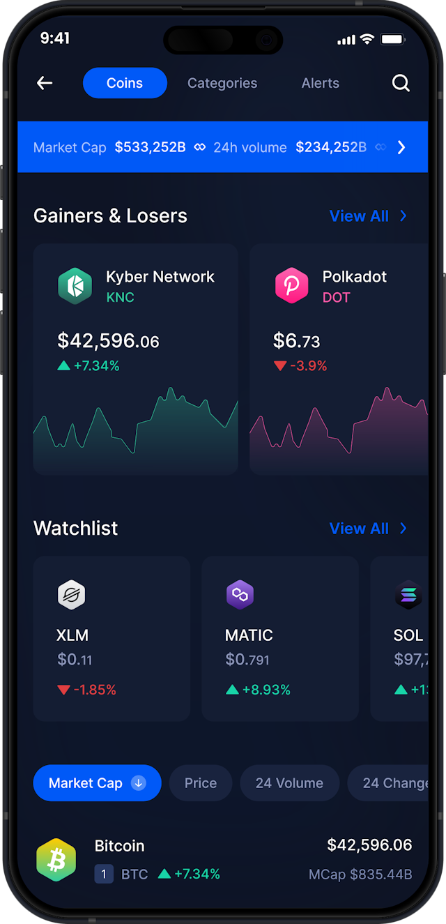 Infinity Mobile Kyber Network Wallet - Statistiche e Monitoraggio KNC