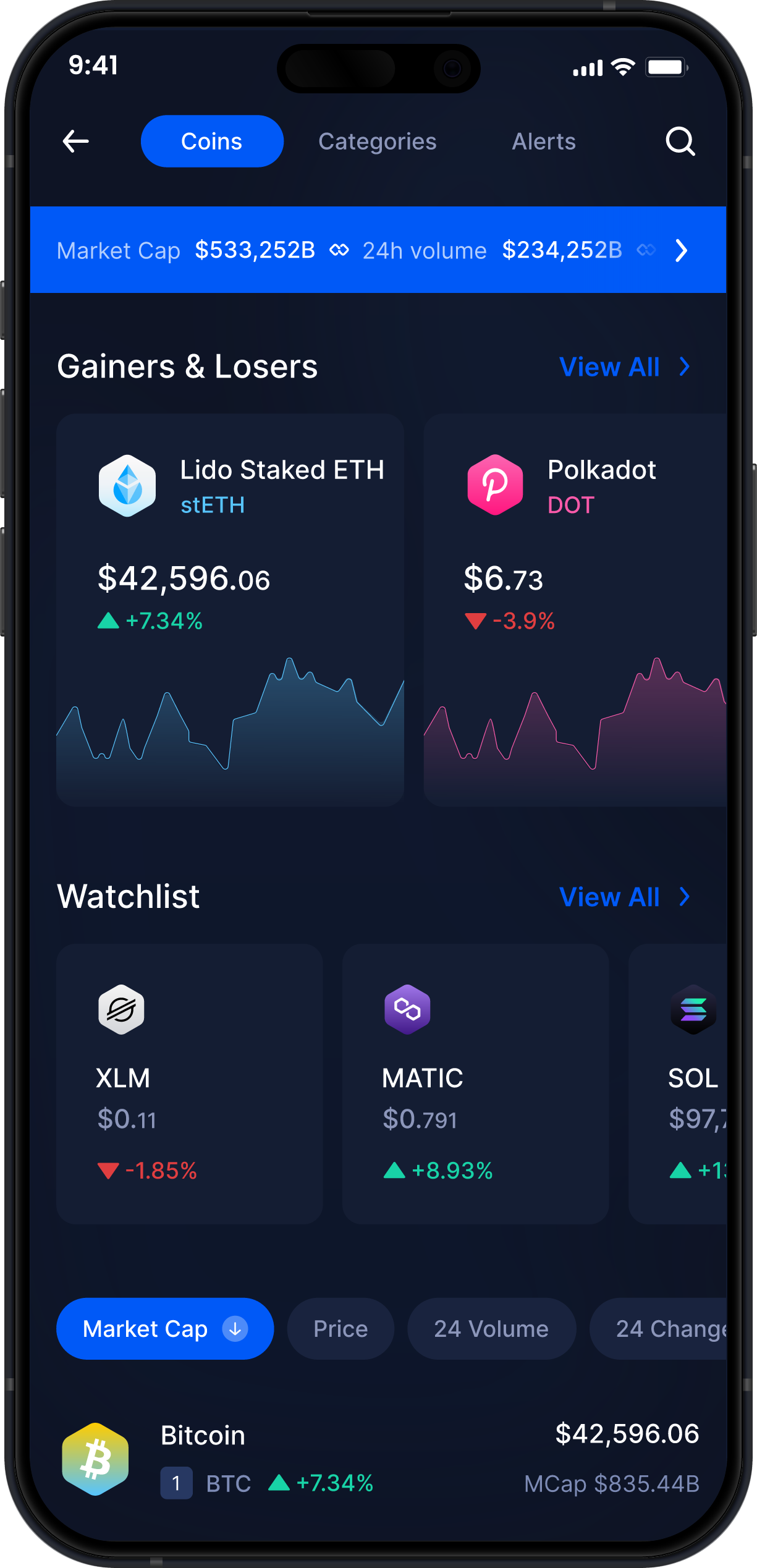 Infinity Mobile Lido Staked ETH Wallet - stETH Market Stats & Tracker