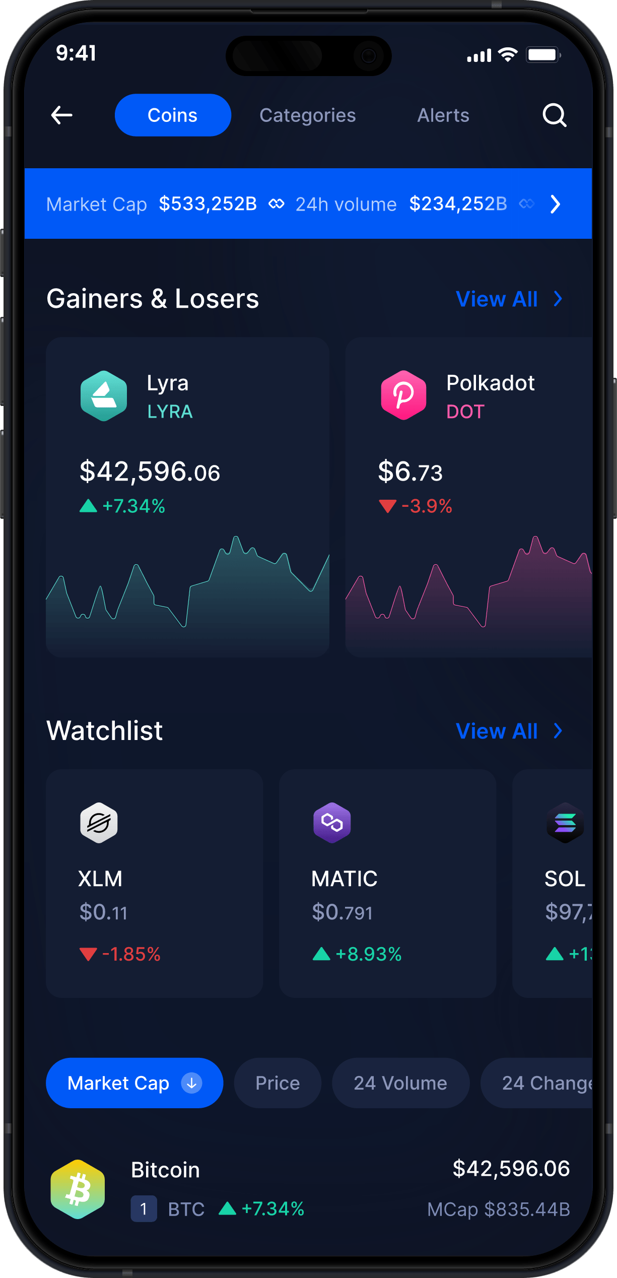 Кошелёк Infinity для мобильных устройств - Статистика и Трекер LYRA