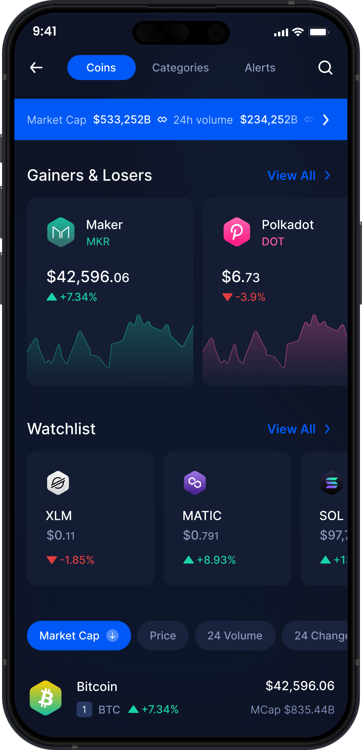 Infinity Móvel Maker Wallet - Estatísticas e Rastreador de Mercado MKR