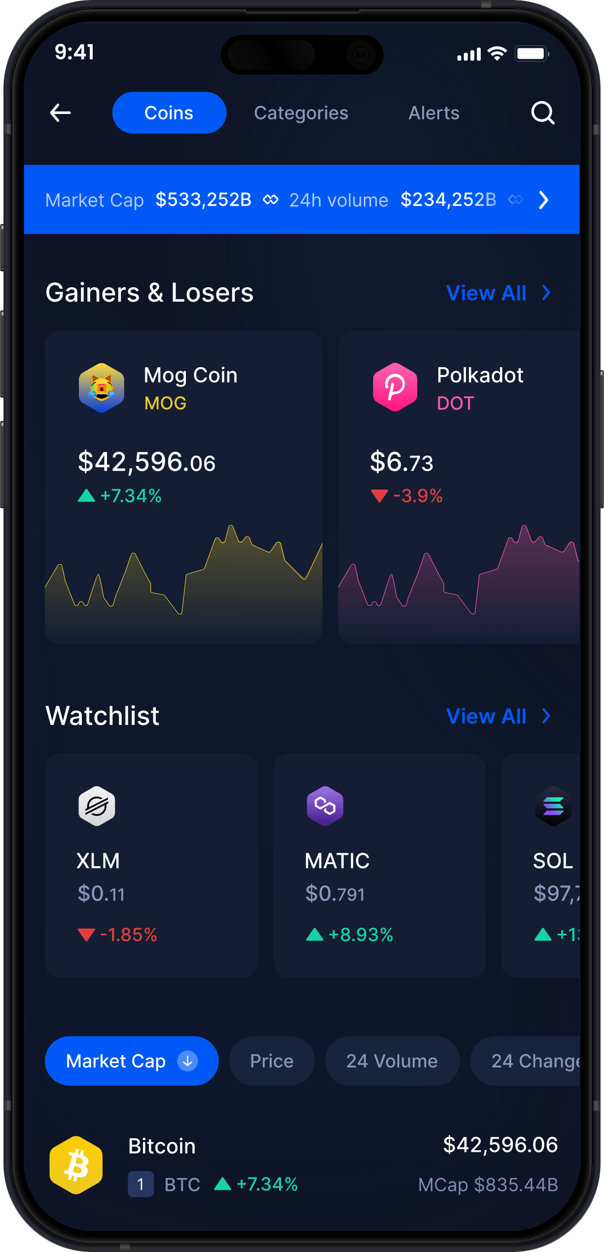 Infinity Mobile Mog Coin Wallet - MOG Market Stats & Tracker