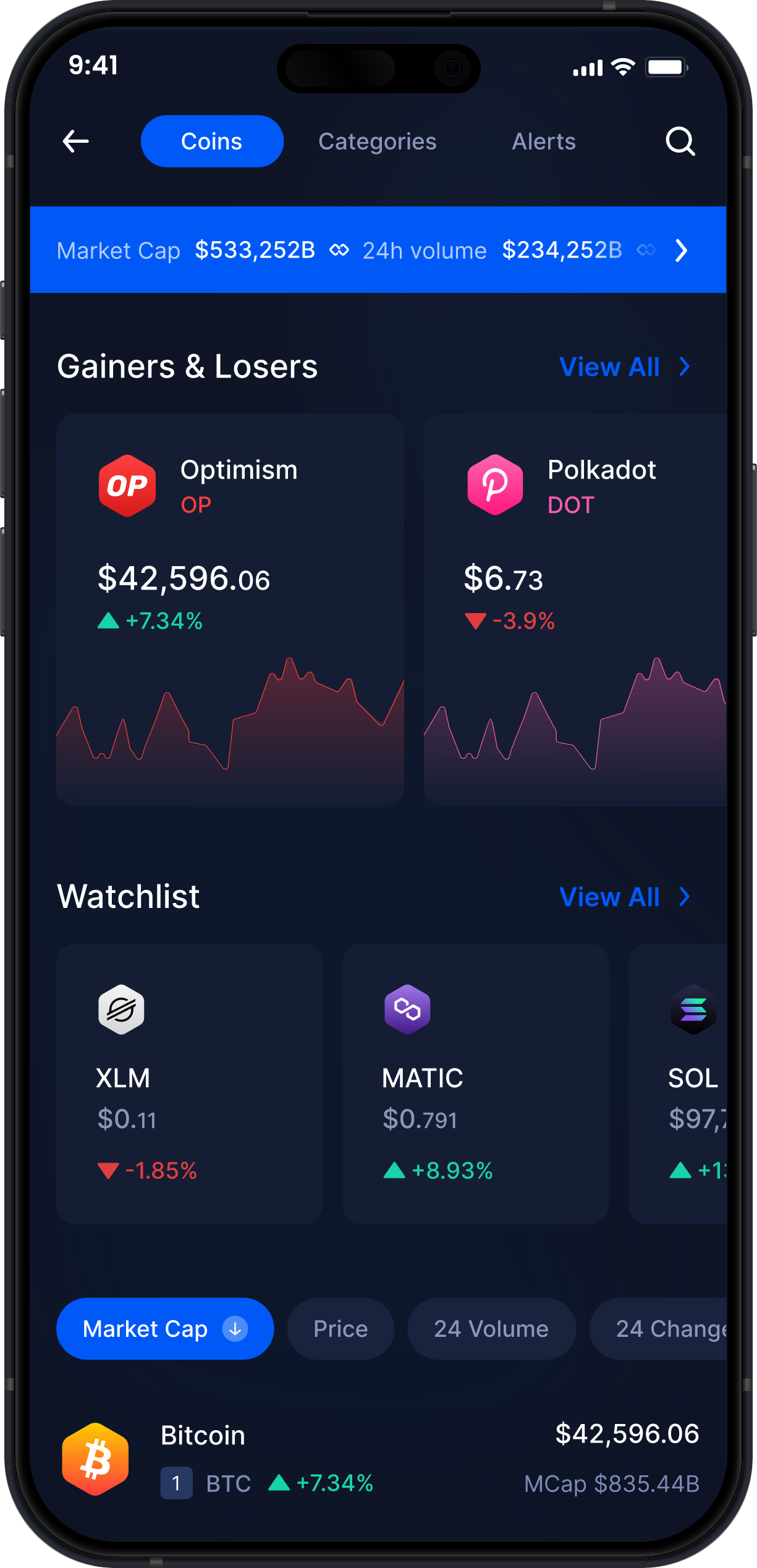 Infinity Mobile Optimism Wallet - OP Market Stats & Tracker