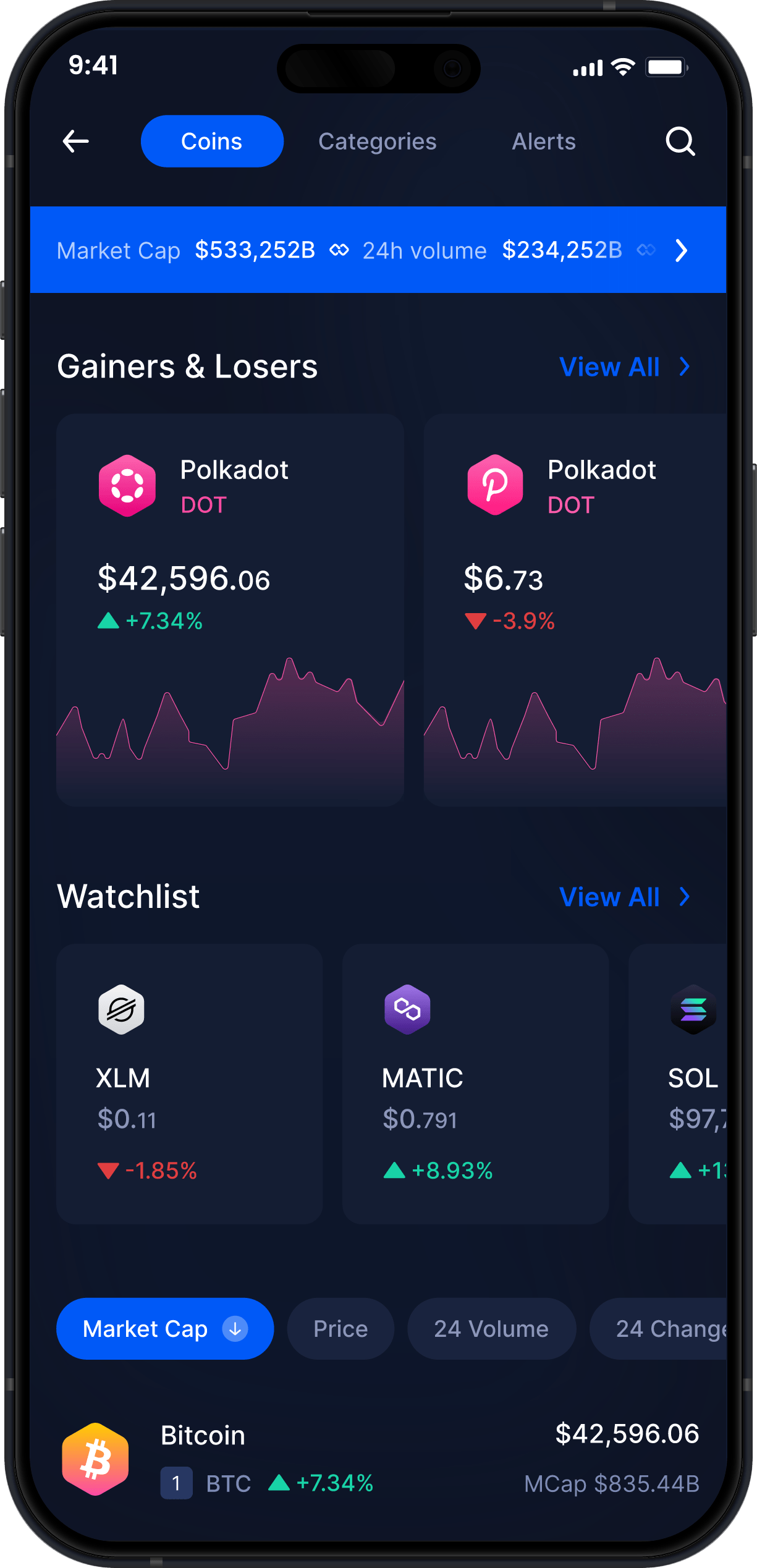 Portefeuille Mobile Polkadot Infinity - Statistiques & Suivi du Marché DOT