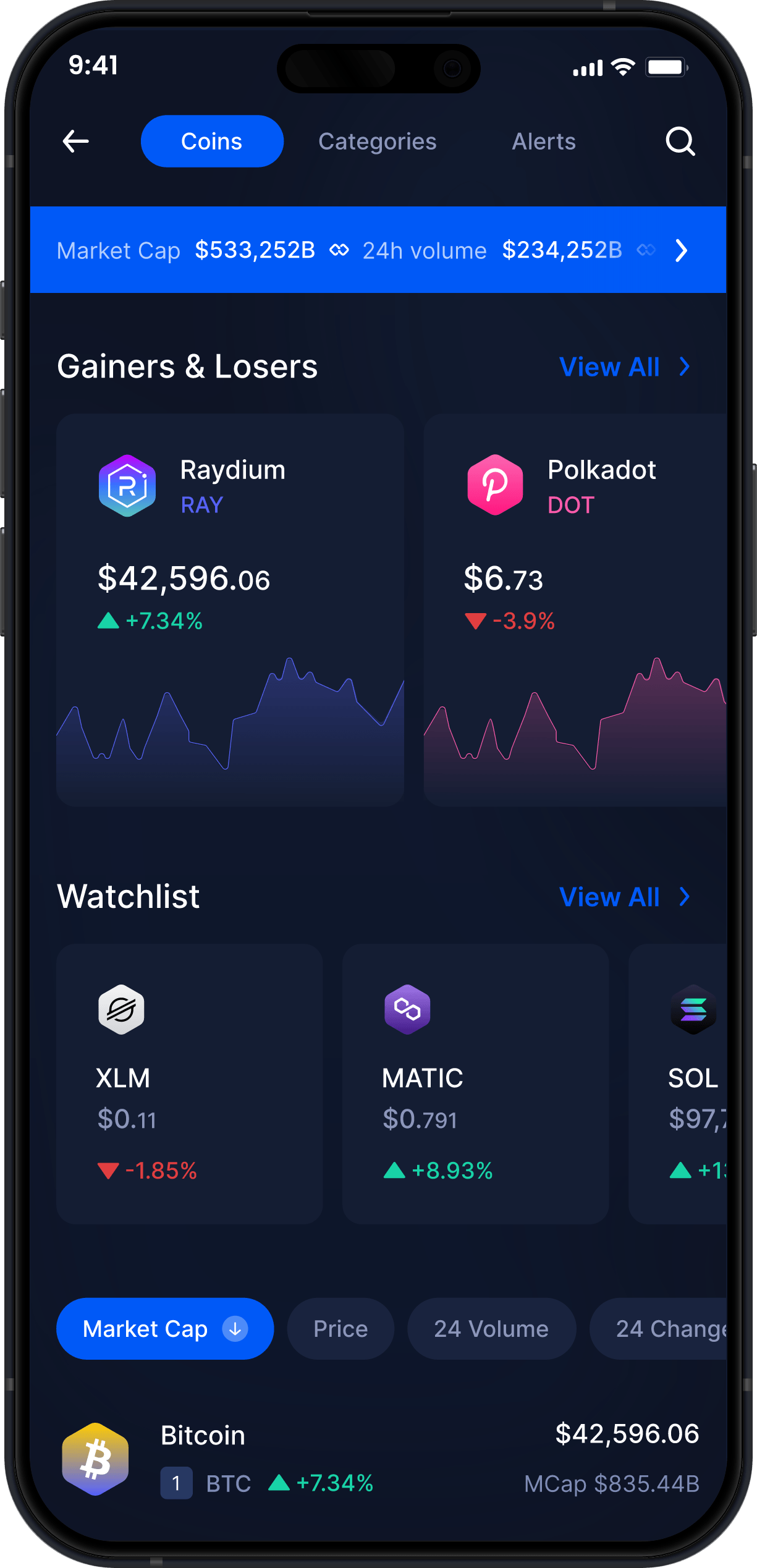 Wallet Raydium Móvil de Infinity - Estadísticas y Rastreador de Mercado de RAY