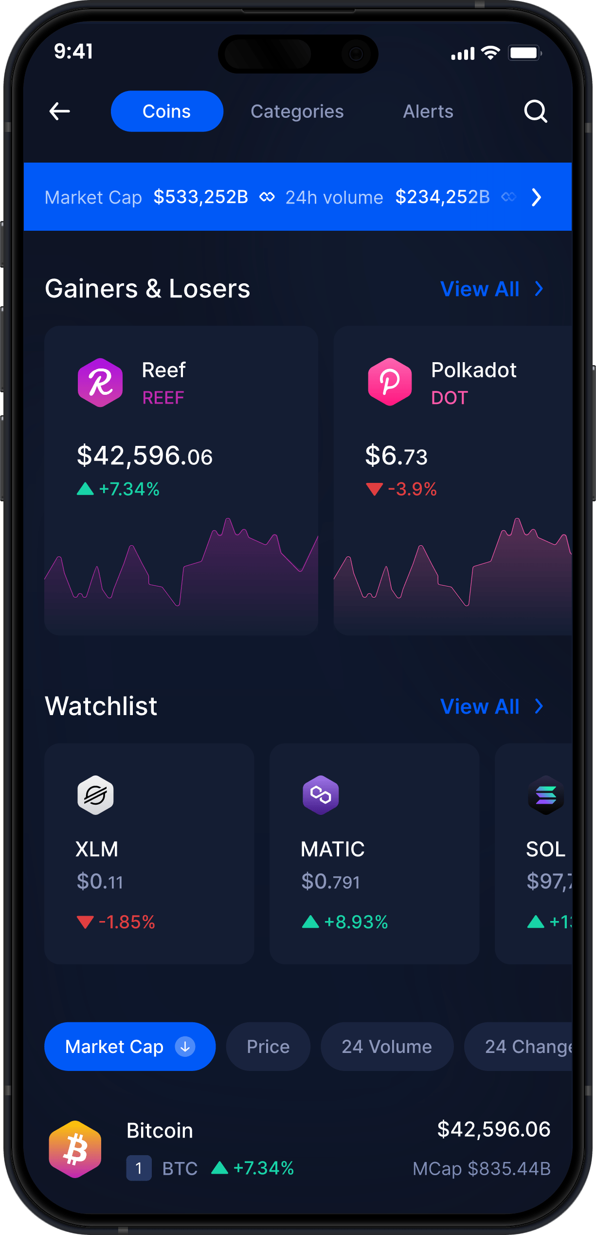 Wallet Reef Móvil de Infinity - Estadísticas y Rastreador de Mercado de REEF