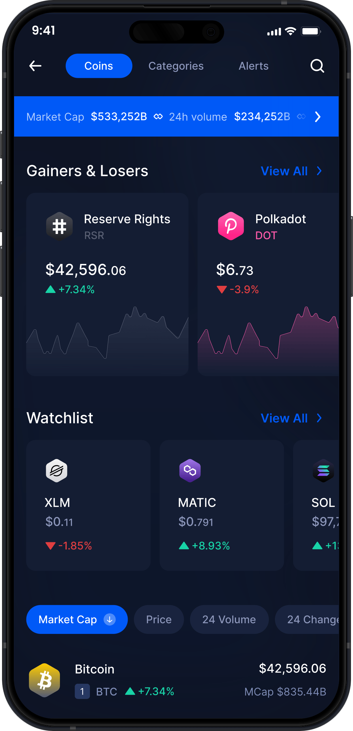 Infinity Mobile Reserve Rights Wallet - RSR Market Stats & Tracker