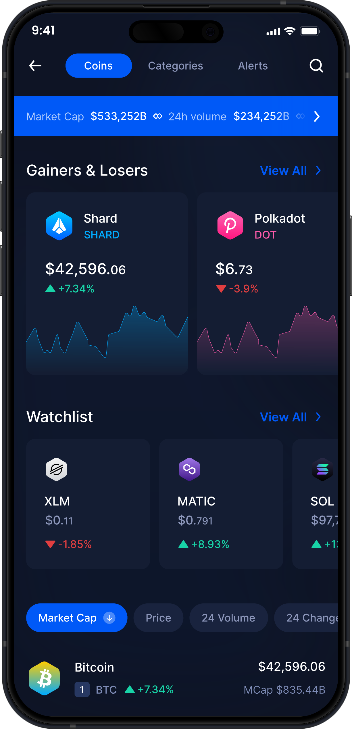 Infinity Mobile Shard Wallet - Statistiche e Monitoraggio SHARD