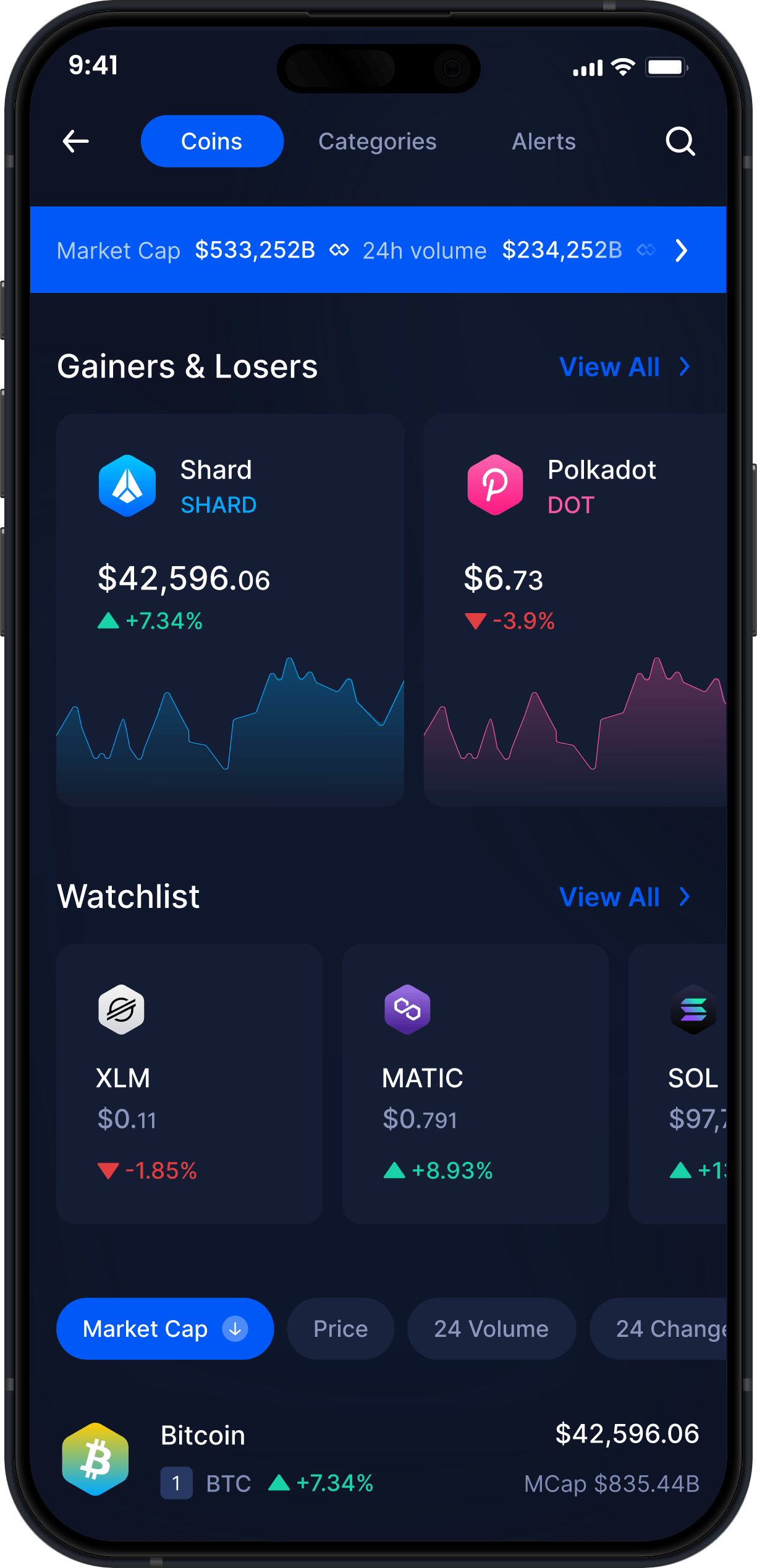 Wallet Shard Móvil de Infinity - Estadísticas y Rastreador de Mercado de SHARD