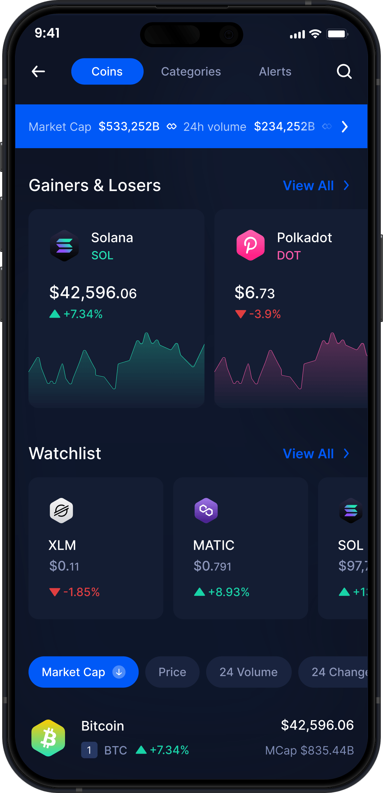 Wallet Solana Móvil de Infinity - Estadísticas y Rastreador de Mercado de SOL