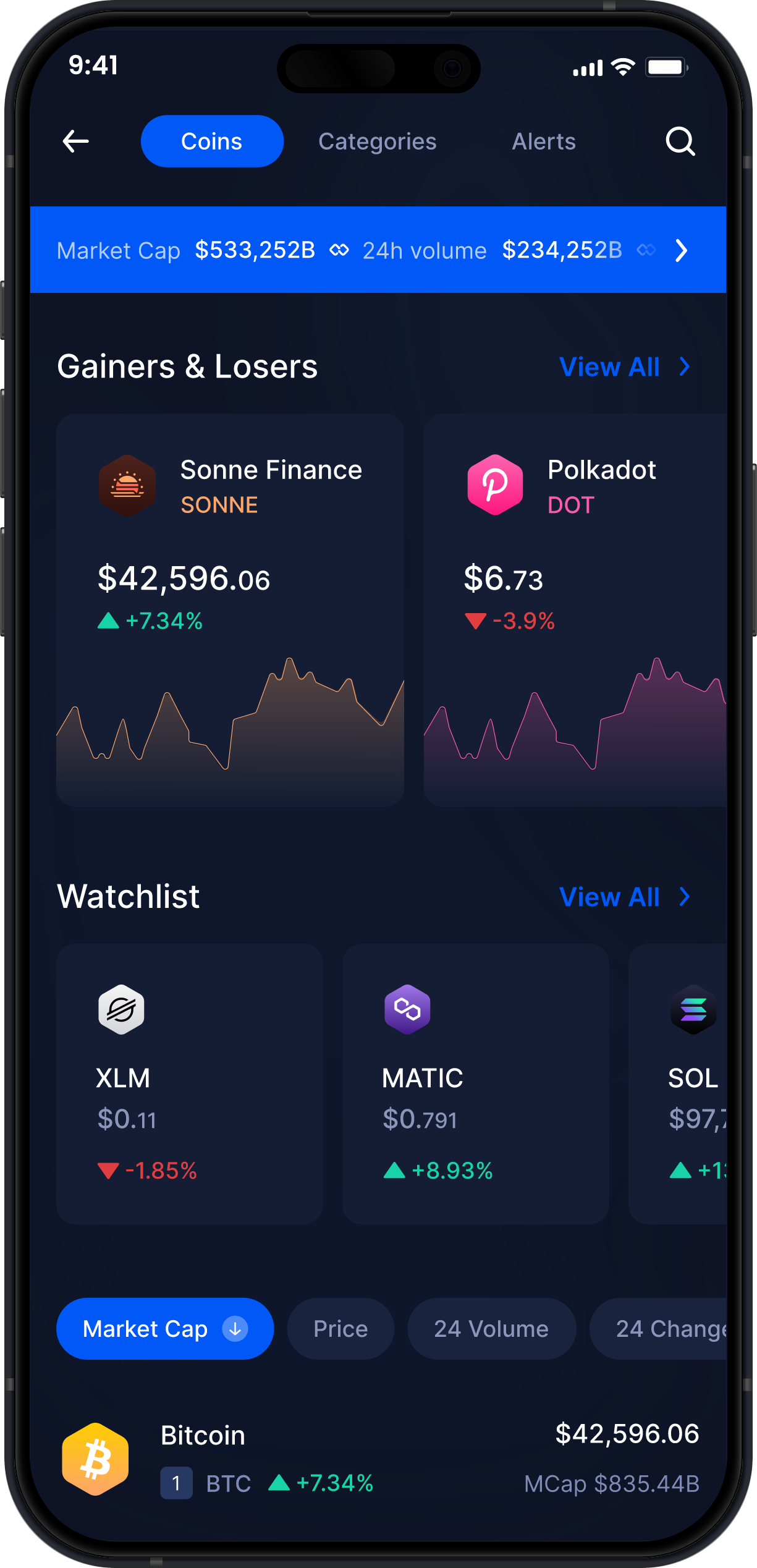 Infinity Mobile Sonne Finance Wallet - Statistiche e Monitoraggio SONNE