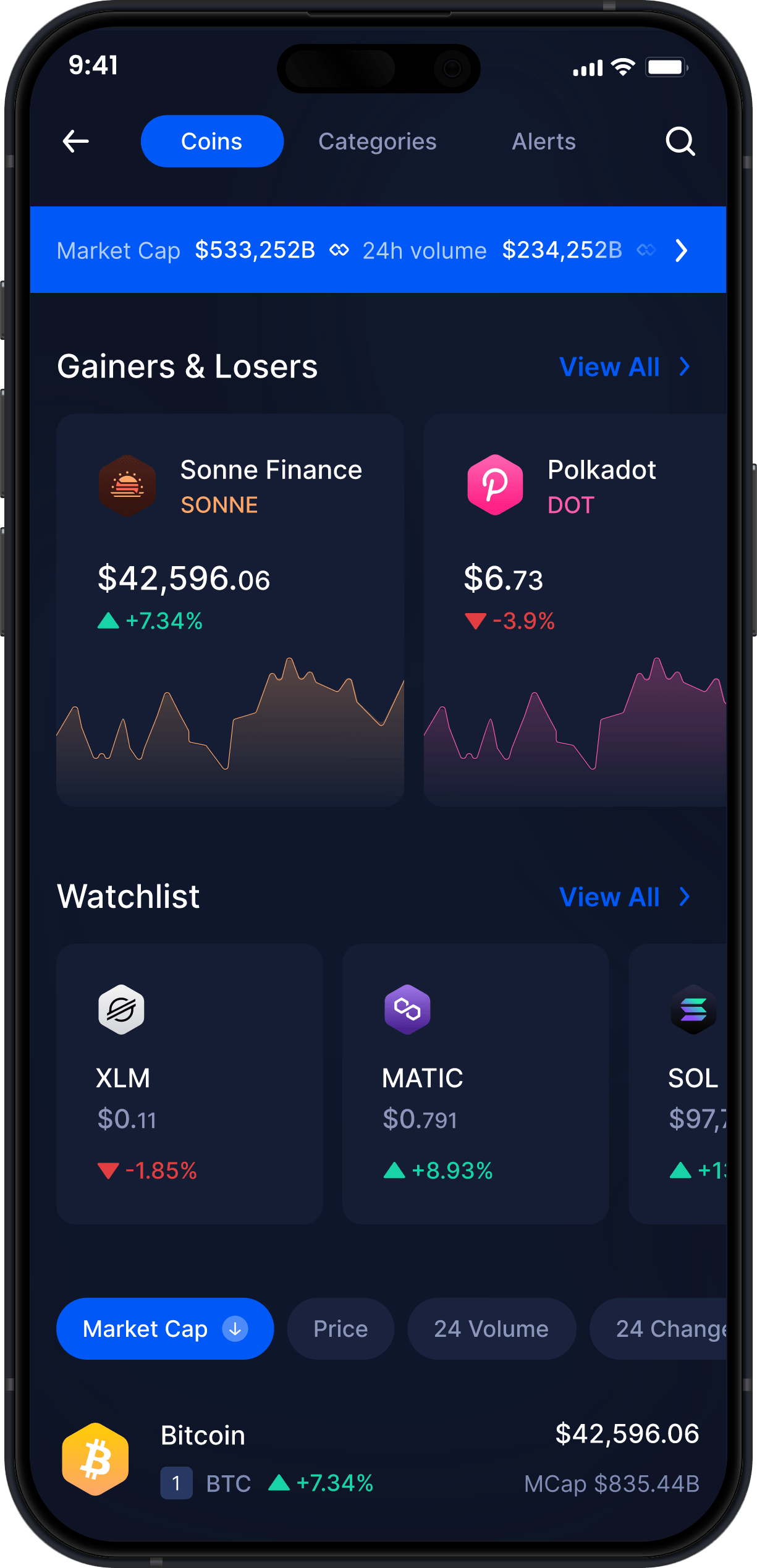 Wallet Sonne Finance Móvil de Infinity - Estadísticas y Rastreador de Mercado de SONNE