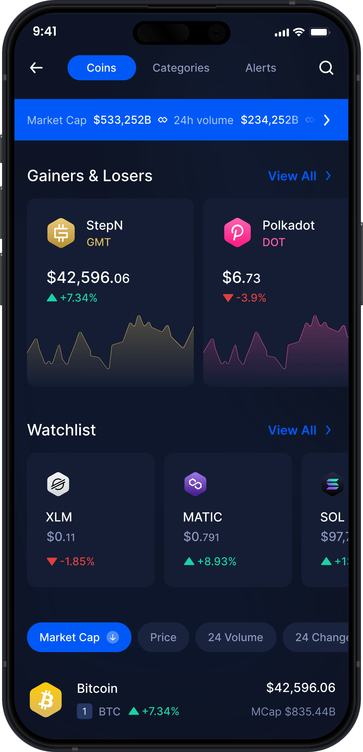 Portefeuille Mobile StepN Infinity - Statistiques & Suivi du Marché GMT