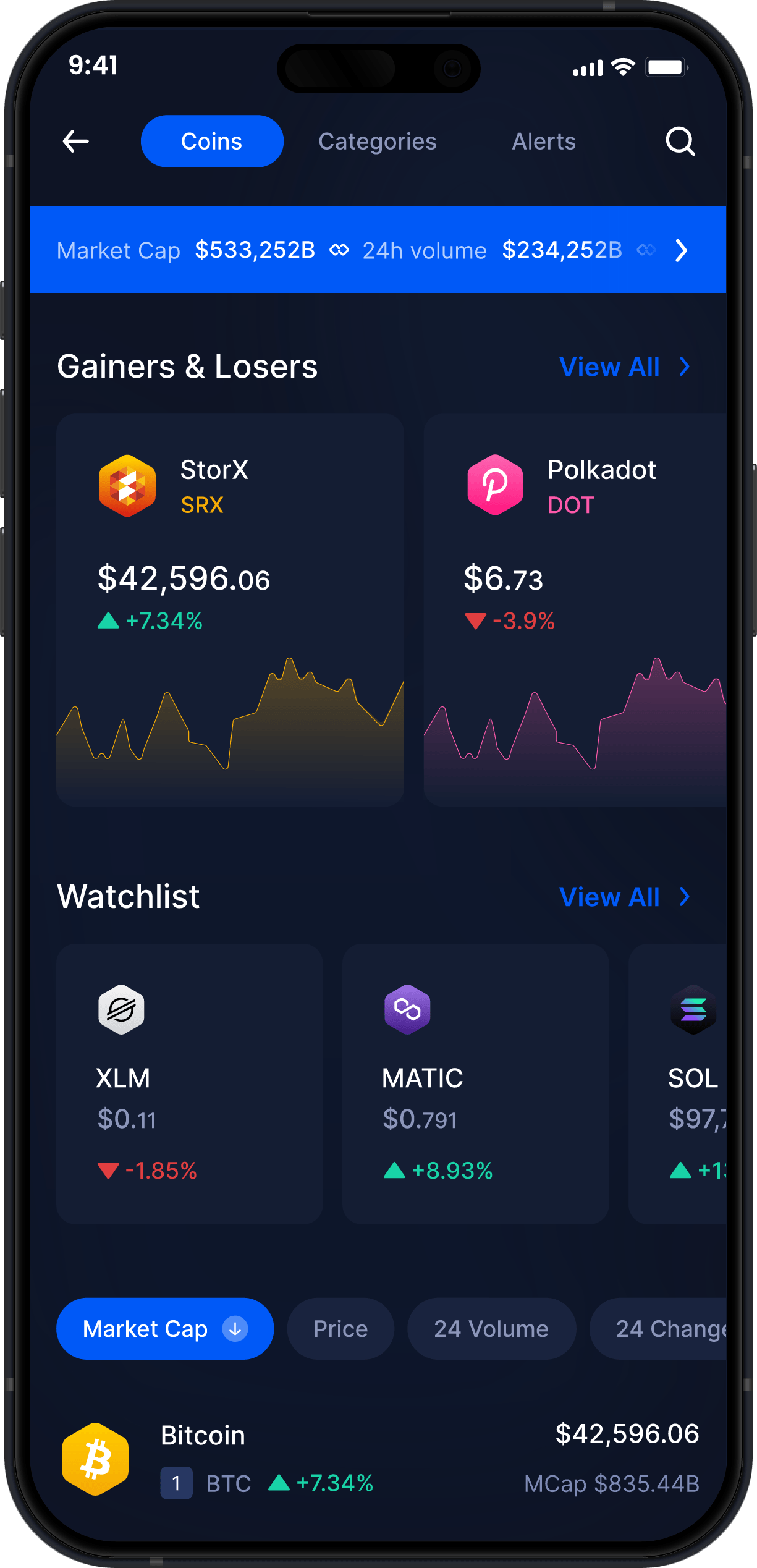 Кошелёк Infinity для мобильных устройств - Статистика и Трекер SRX