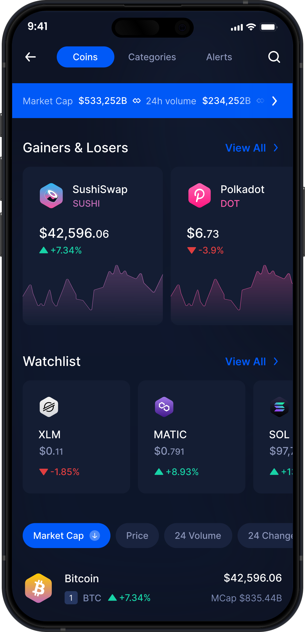Infinity Móvel SushiSwap Wallet - Estatísticas e Rastreador de Mercado SUSHI