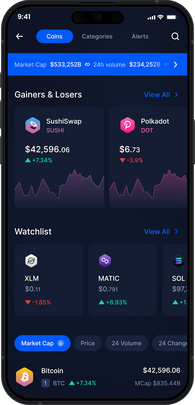 Infinity Mobile SushiSwap Wallet - Statistiche e Monitoraggio SUSHI