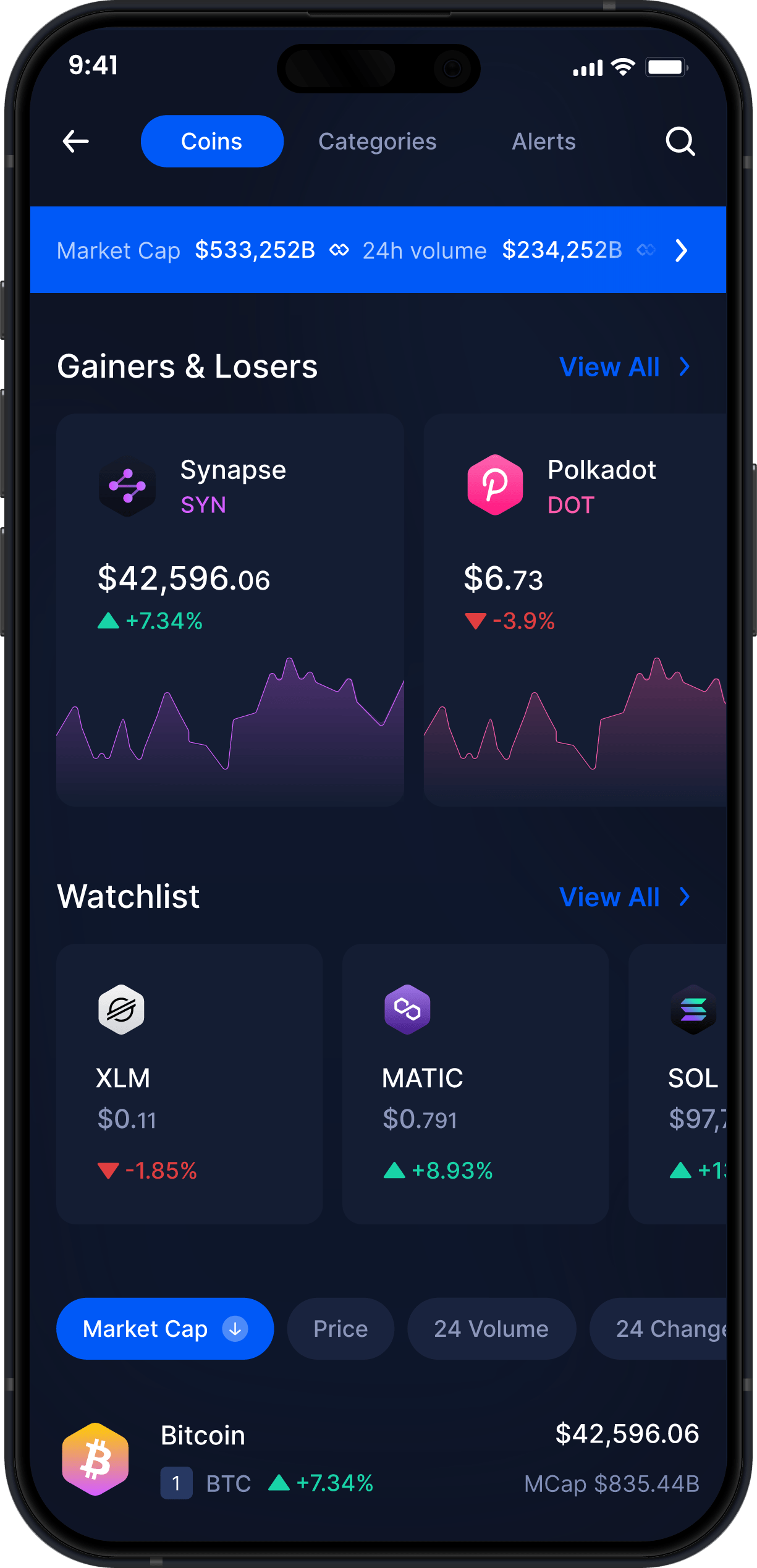 Infinity Móvel Synapse Wallet - Estatísticas e Rastreador de Mercado SYN