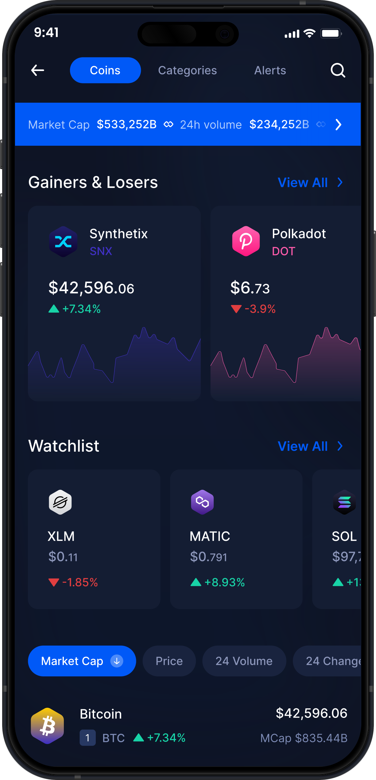 Infinity Mobile Synthetix Wallet - SNX Market Stats & Tracker