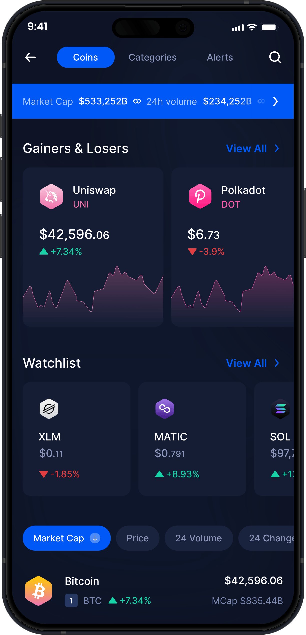 Infinity Mobile Uniswap Wallet - UNI Market Stats & Tracker